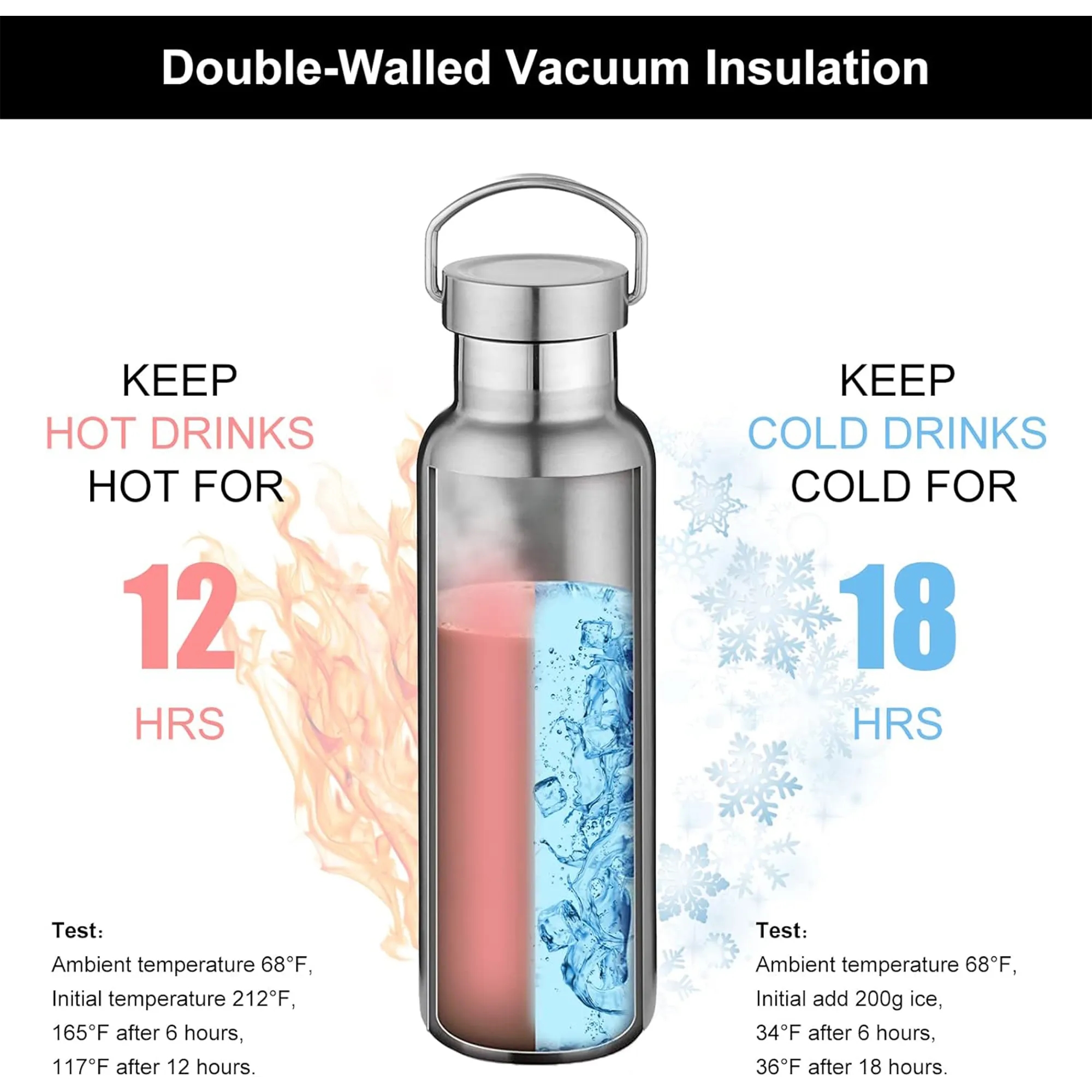 17oz Double Wall Stainless Steel Water Bottles with Handle 6