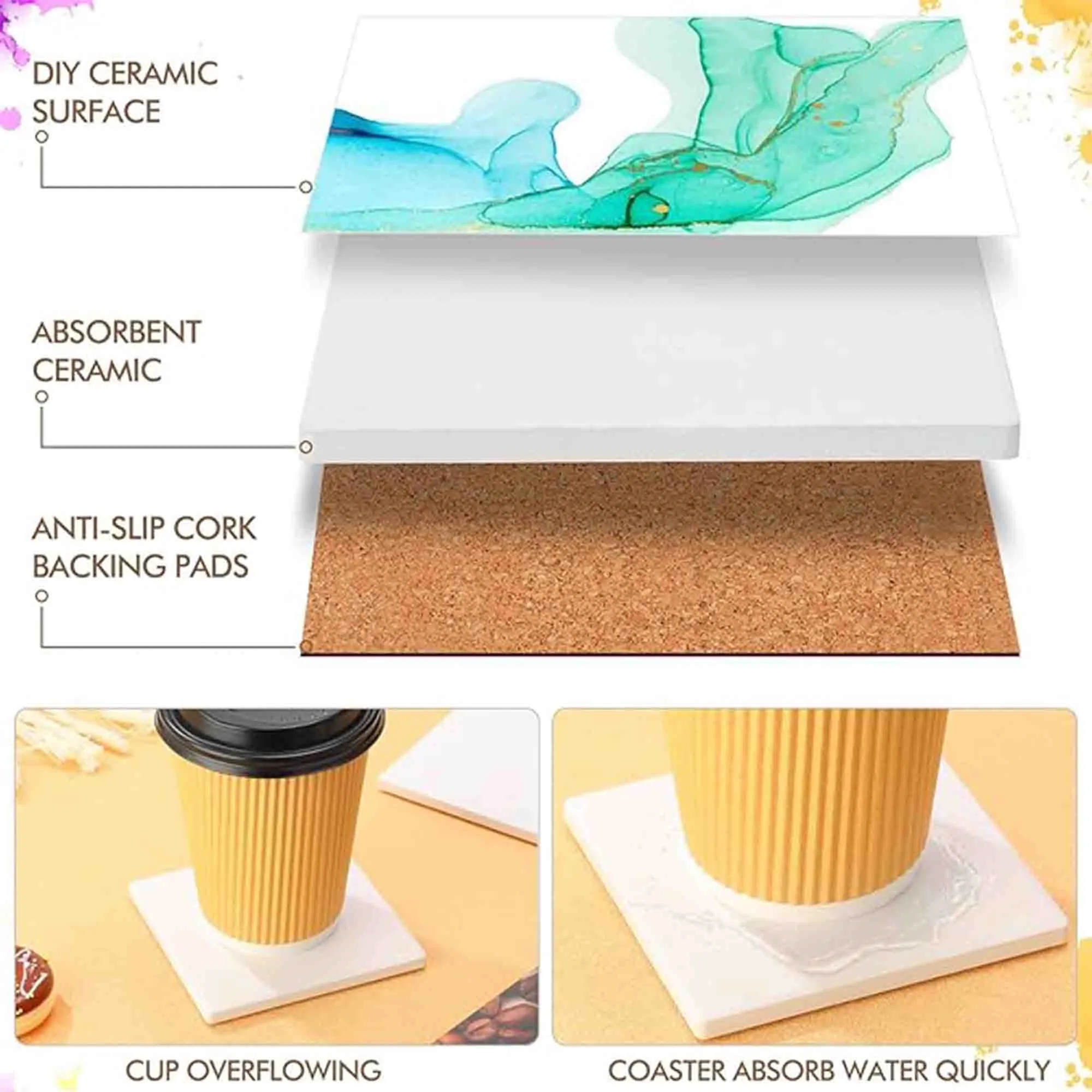 Square Ceramic Coaster 3
