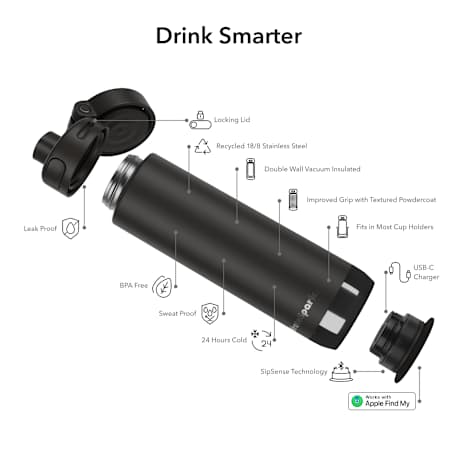 HidrateSpark PRO 2 Chug 21oz 40