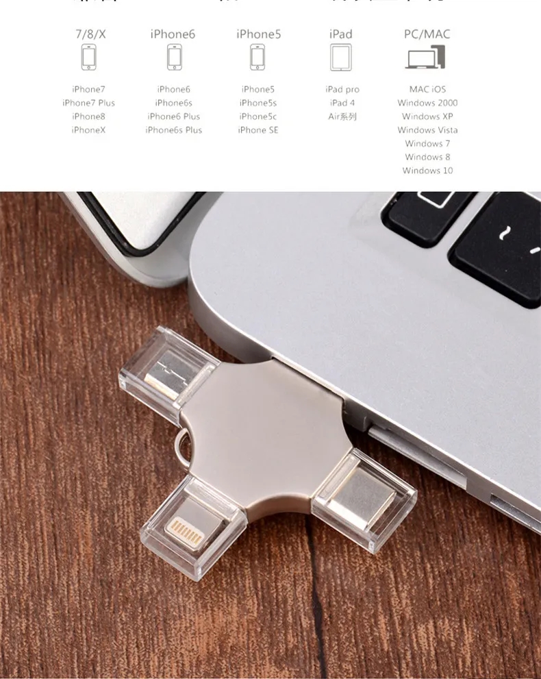 4 in 1 USB Flash Drive 2