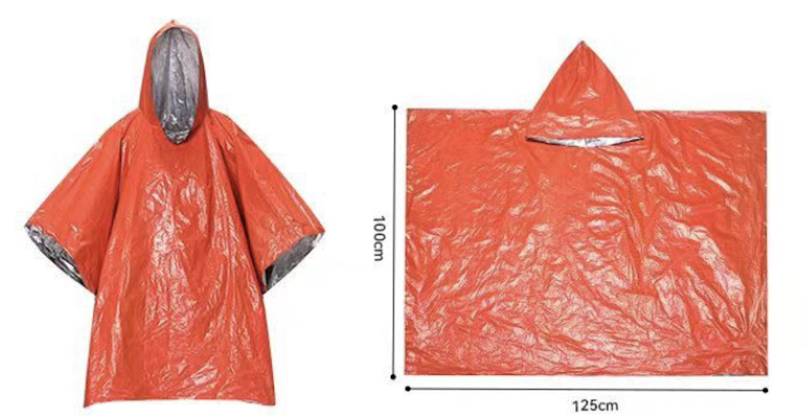 Emergency Insulated Raincoat 2