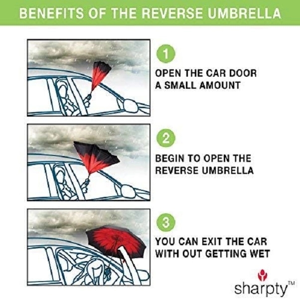 Inverted Umbrella 2