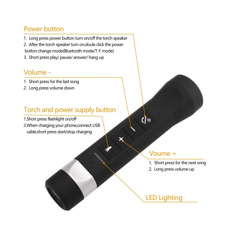 Portable Wireless LED Flashlight Riding Bike Speaker 4