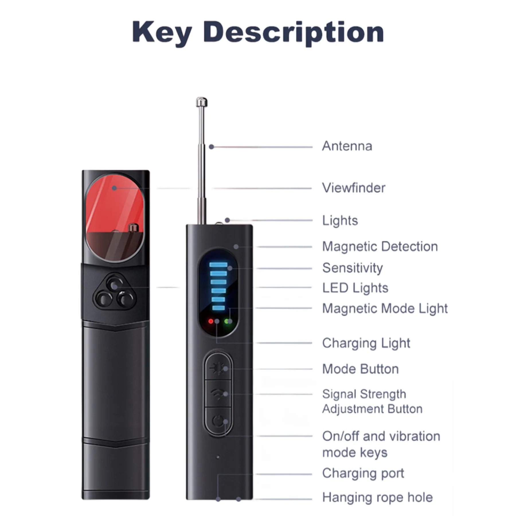 Hidden Camera Device GPS Bug Detector (T15) 1