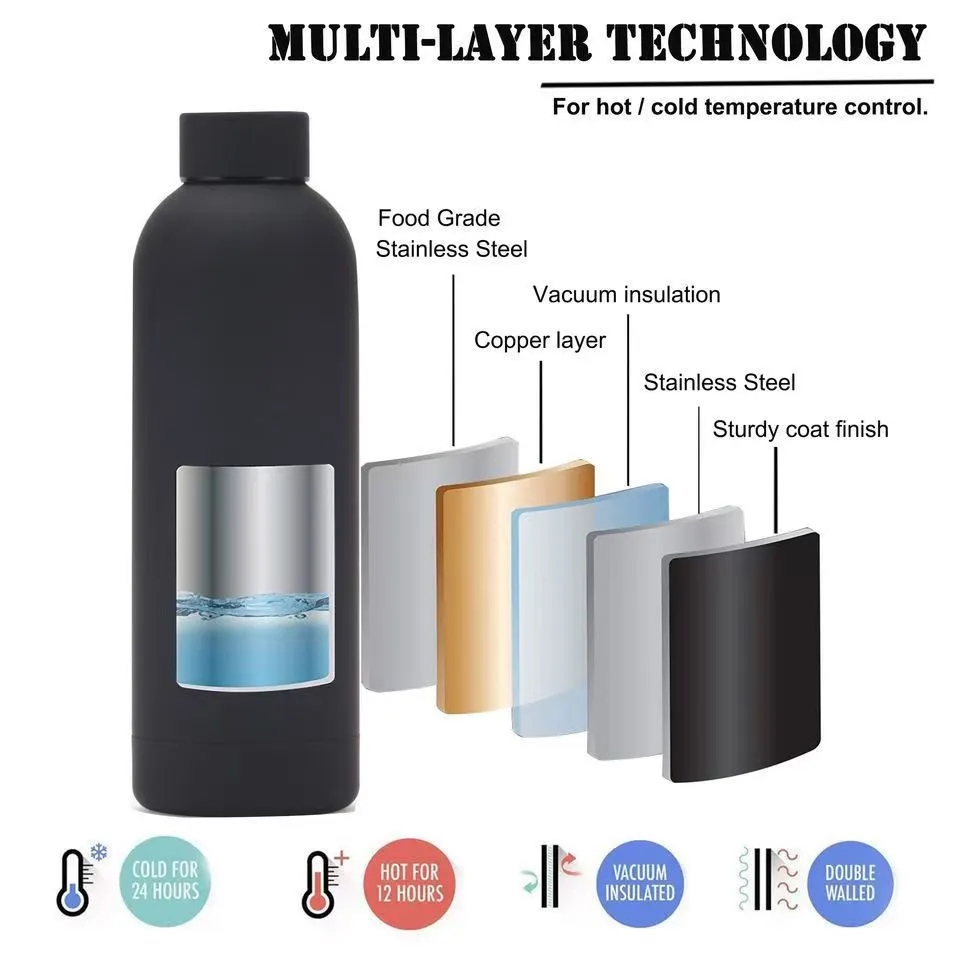 Sports kettle high appearance lecel portable thermos cup 3