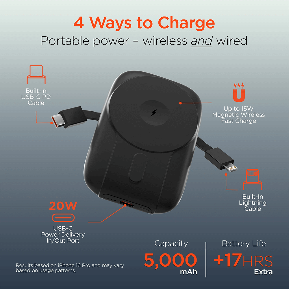 Hypergear 5,000mAh Mag Grip Go Magnetic Wireless Fast Charge Power Bank with Built-In Cables 2