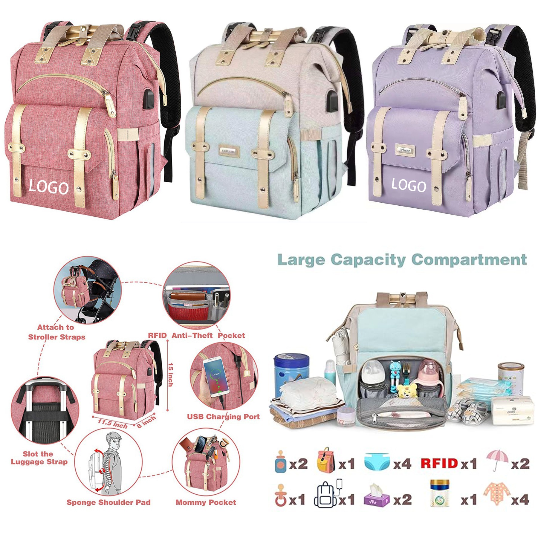 Travel Backpack Diaper Bag 2