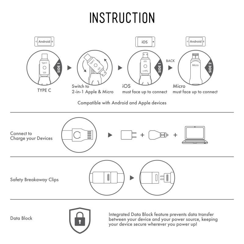 Connect All Breakaway Lanyard Cable 7