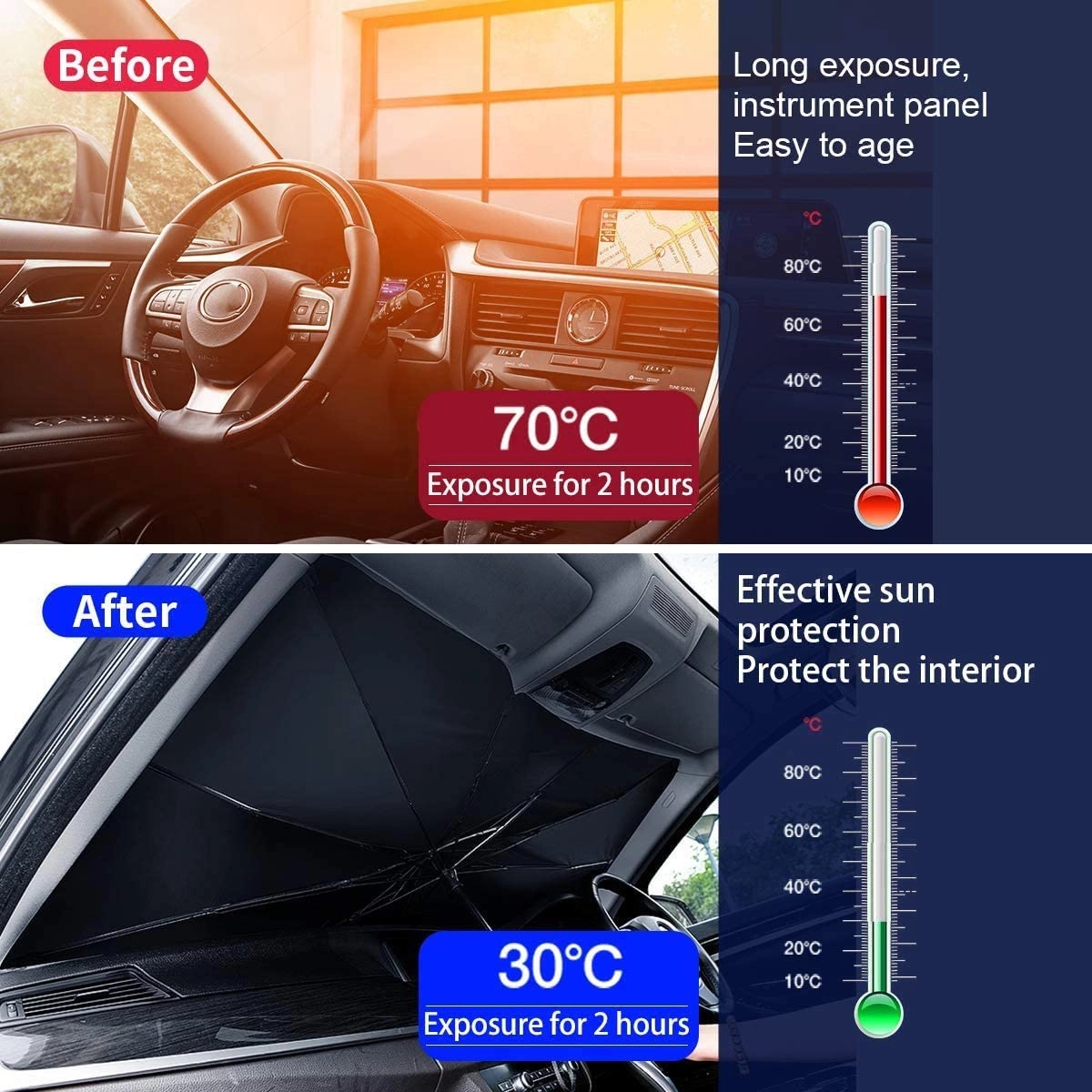 Windshield Sun Shade Cover Uv Block Umbrella 1