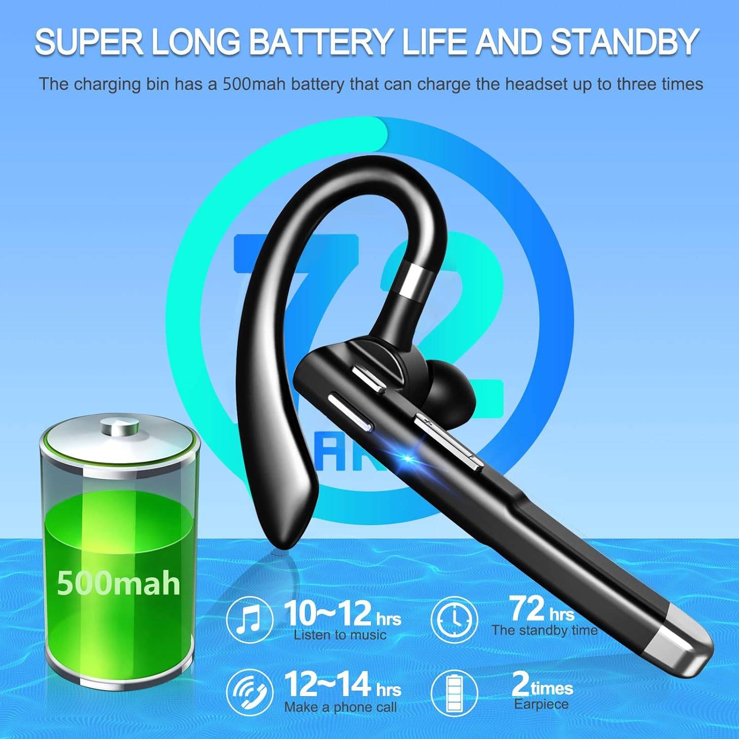 Bluetooth Wireless Headset with Microphone 4