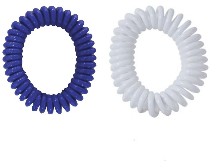 Coil Wristband 2