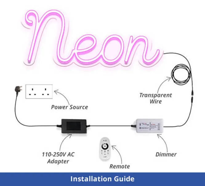 Happy Thanksgiving Pumpkin Wall Decor Neon Sign 1