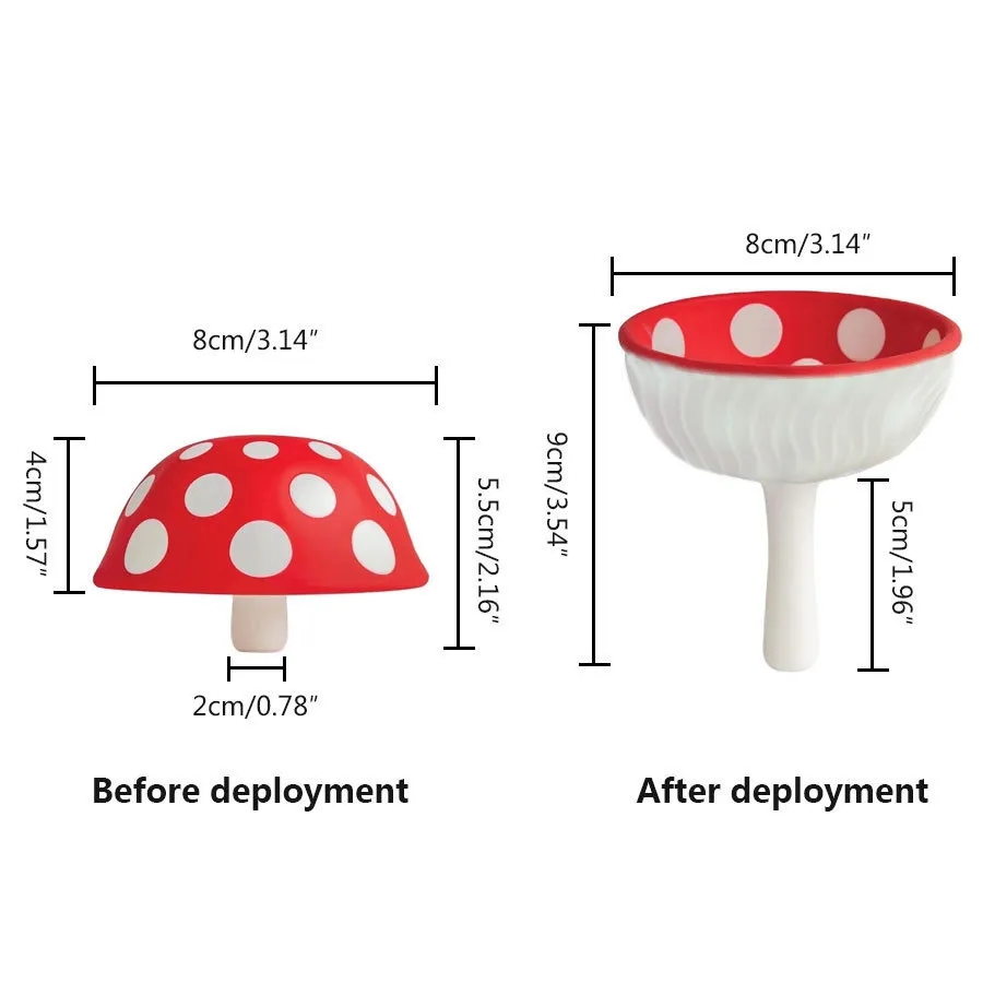 Mushroom Shaped Funnel 2