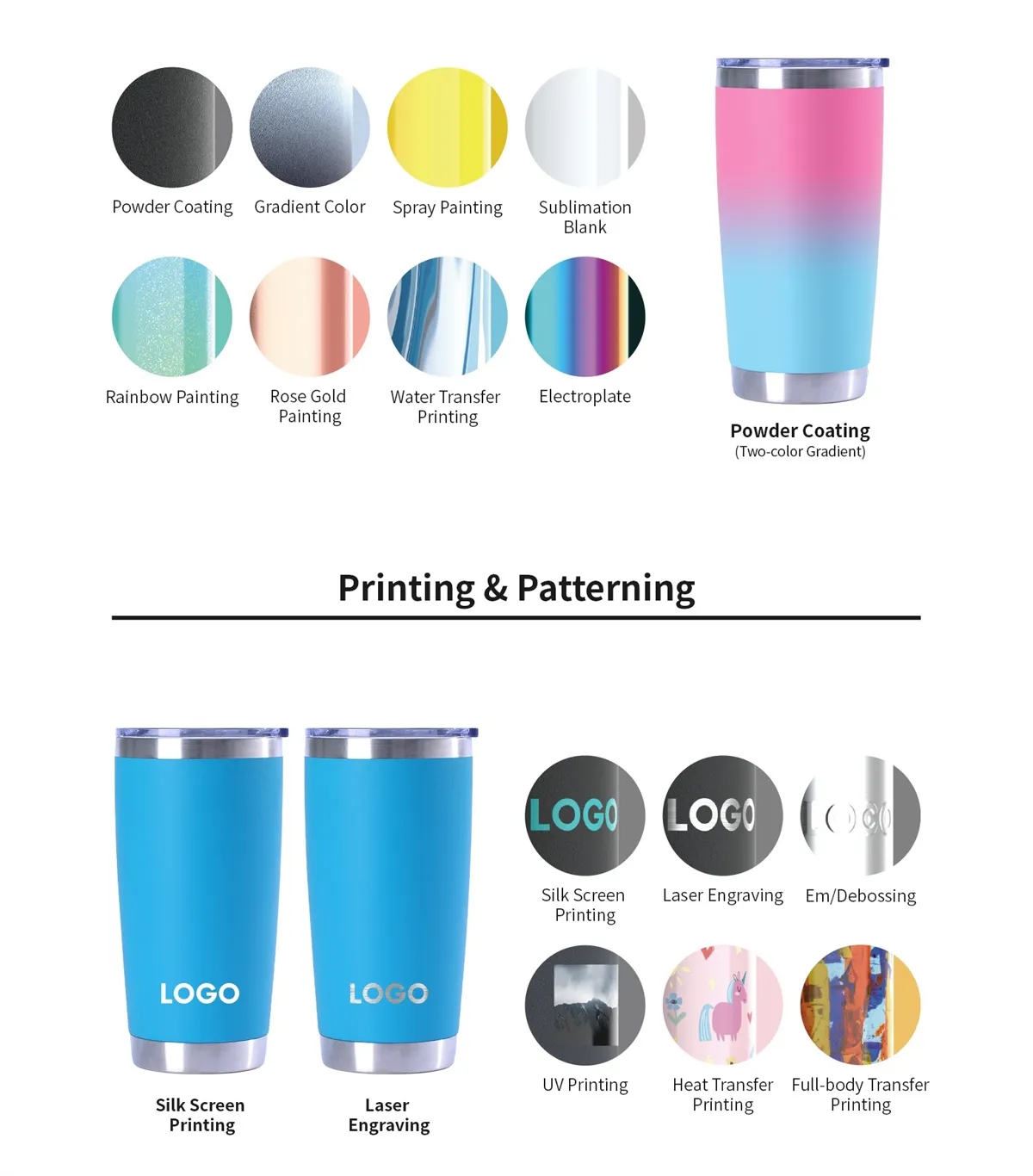 Yowie Vacuum Tumbler - 20 oz. - Powder Coat 2