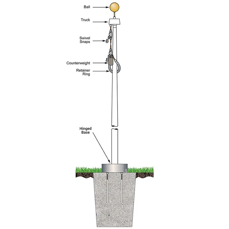35' White Fiberglass Flagpole Internal Halyard - Hinged Base 2