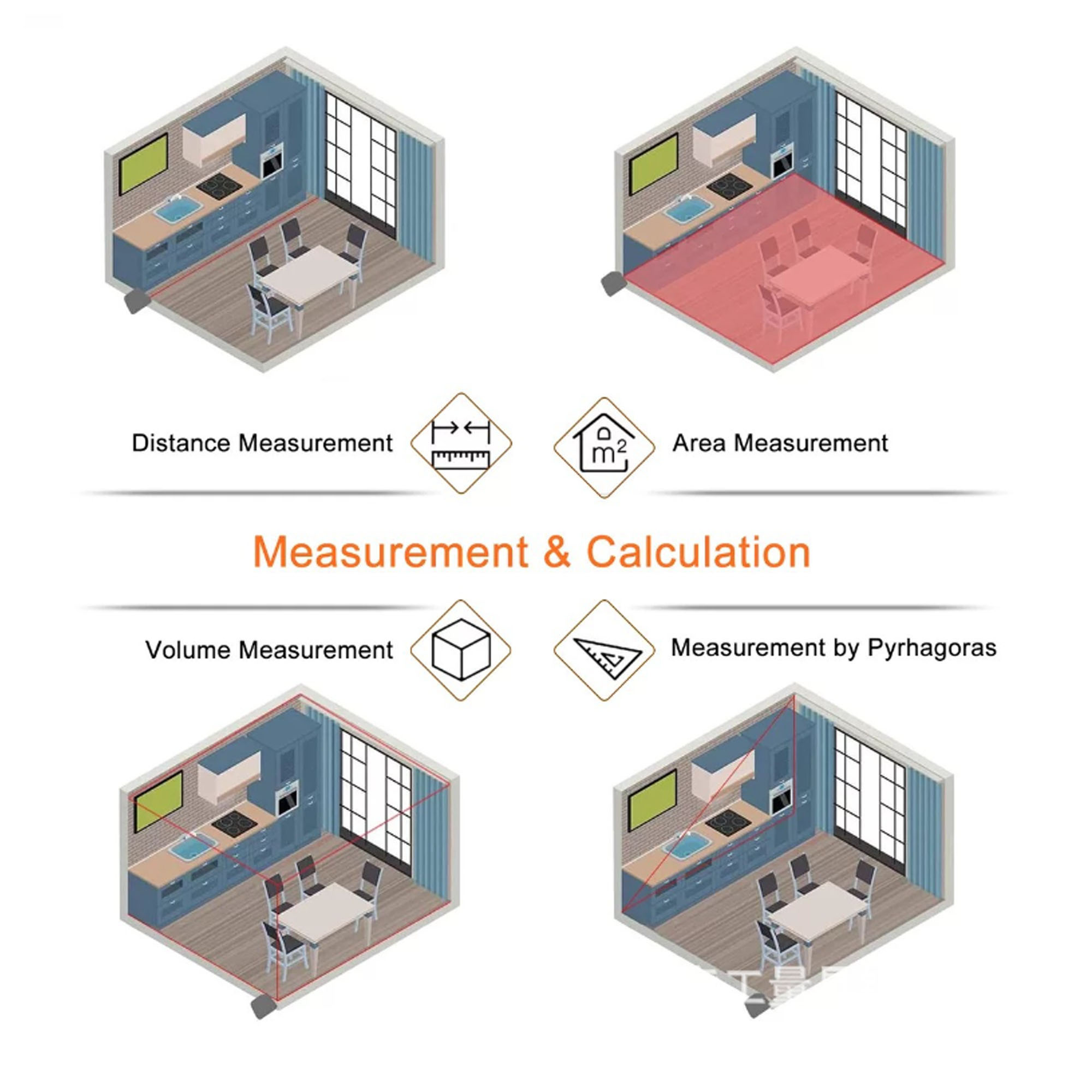 5m/40m Laser Distance Measure with Area & Volume Calculation 6