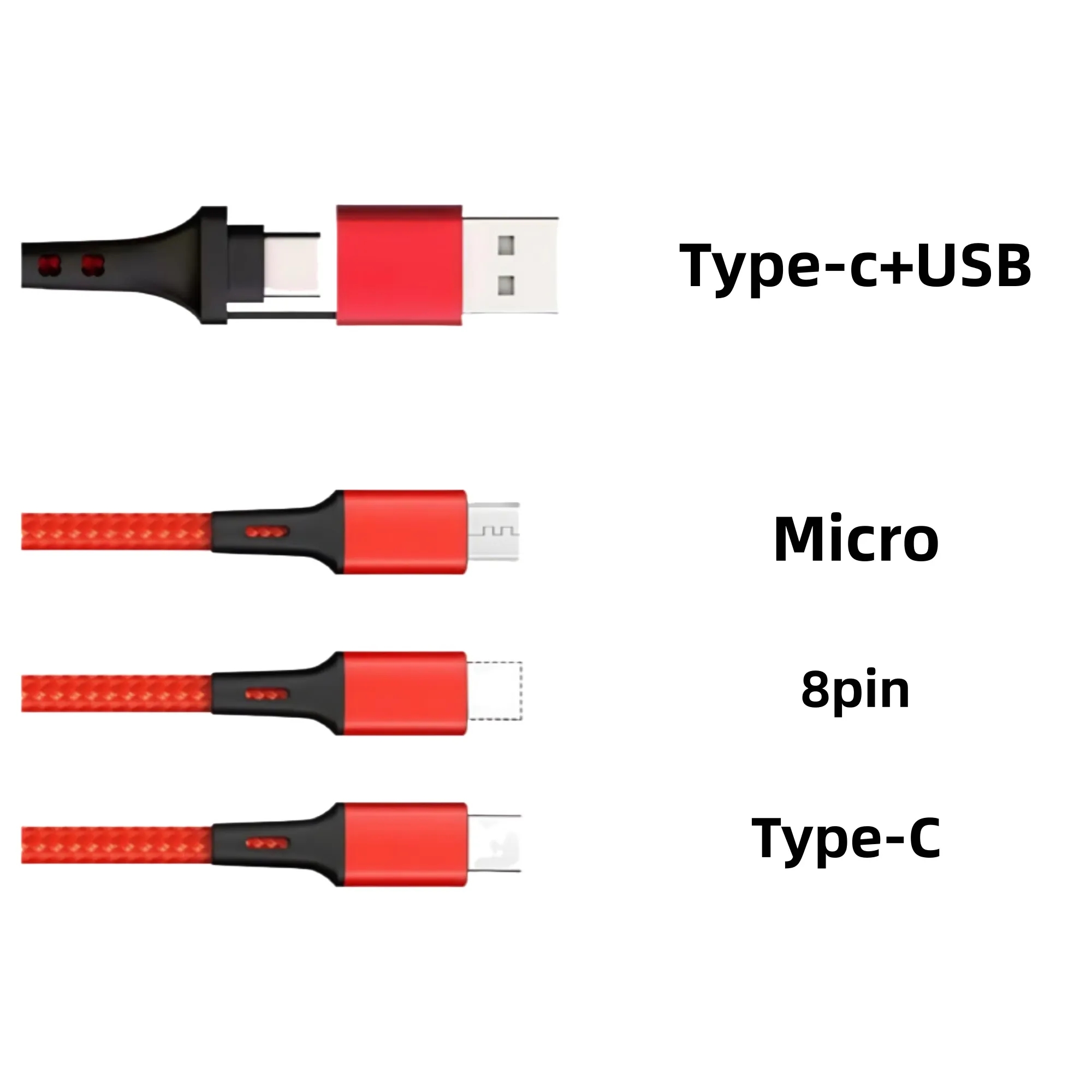 5-in-1 braided mobile data cable 1