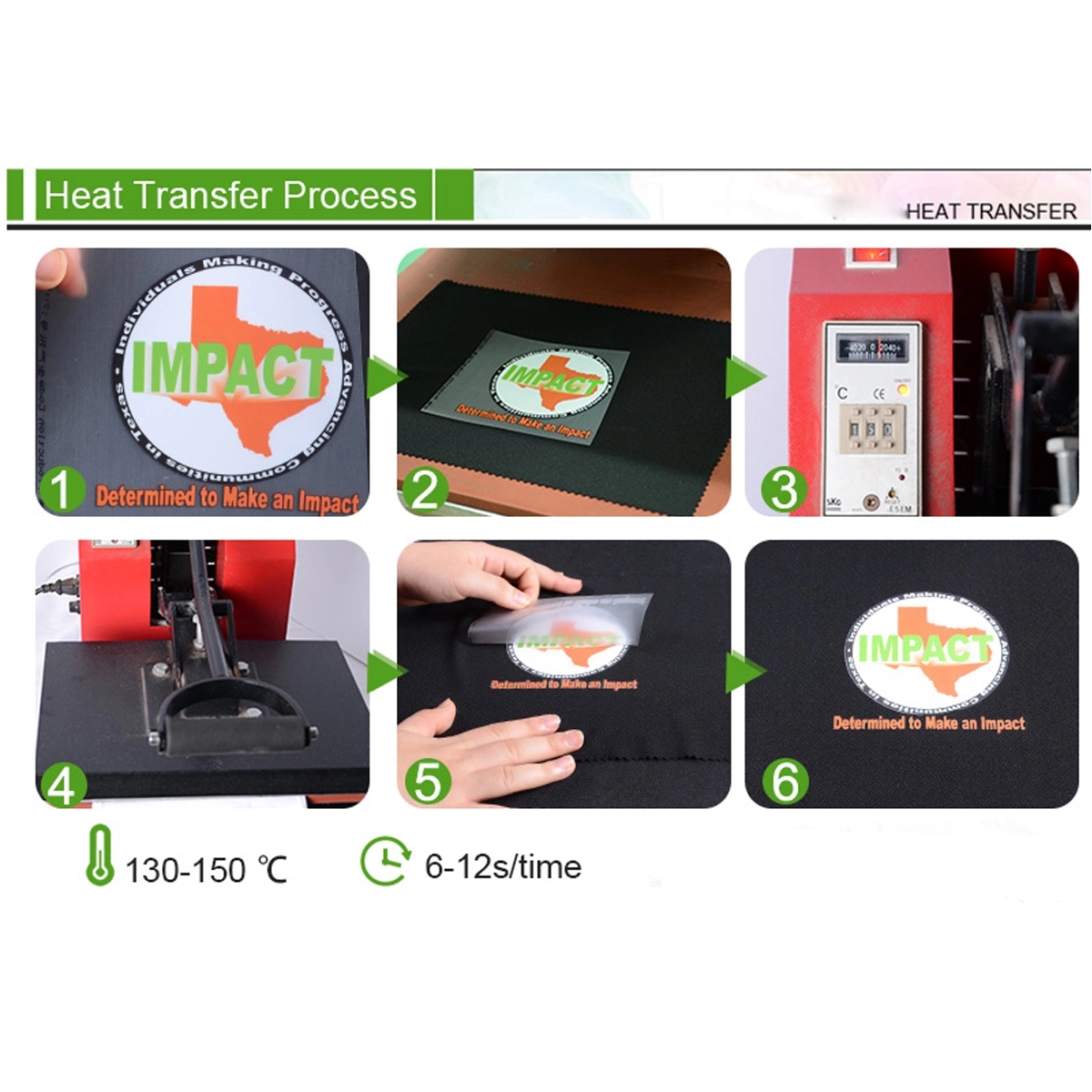 DIY Heat Transfer Stickers 3