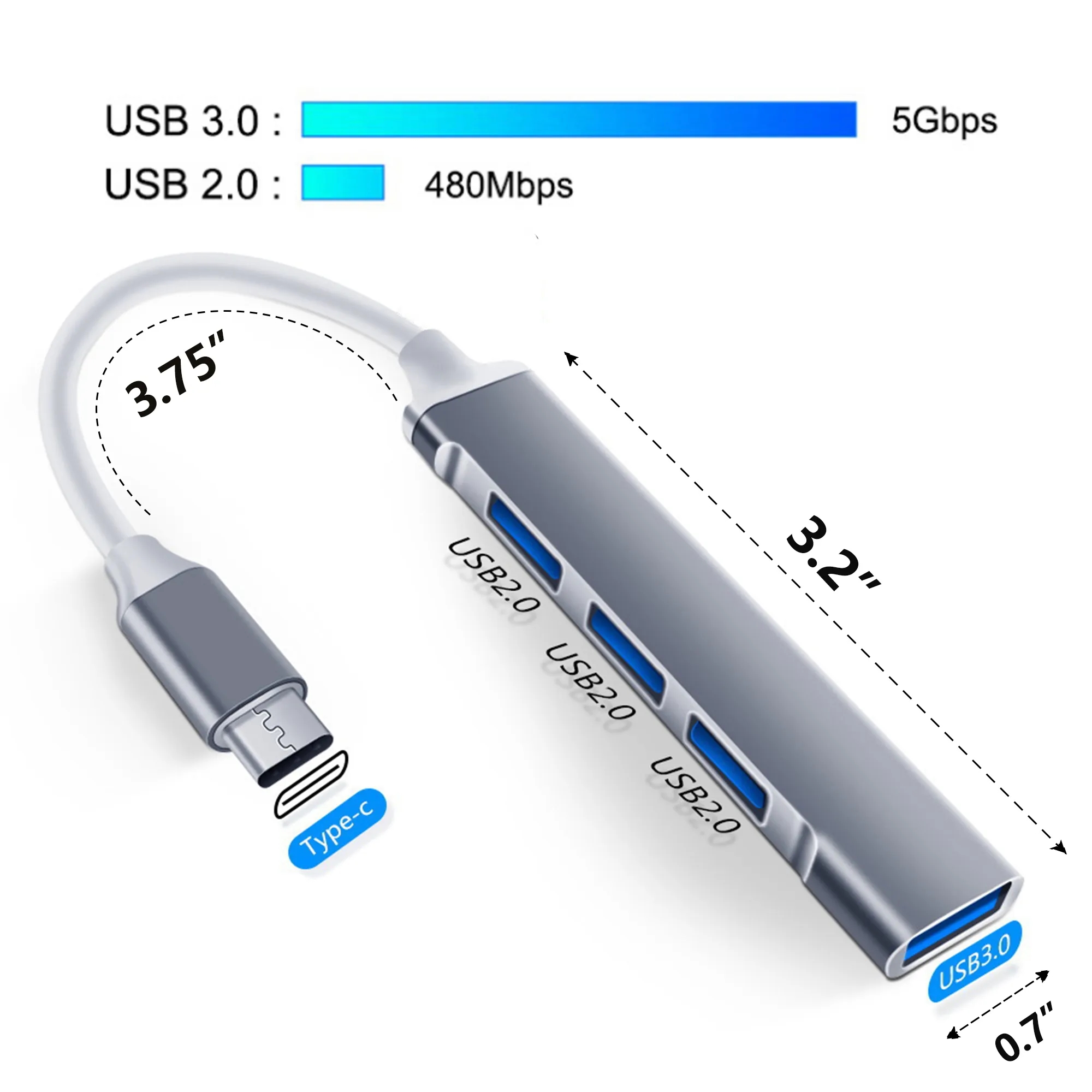 Pocket USB C 4-In-1 Laptop Docking Station 3