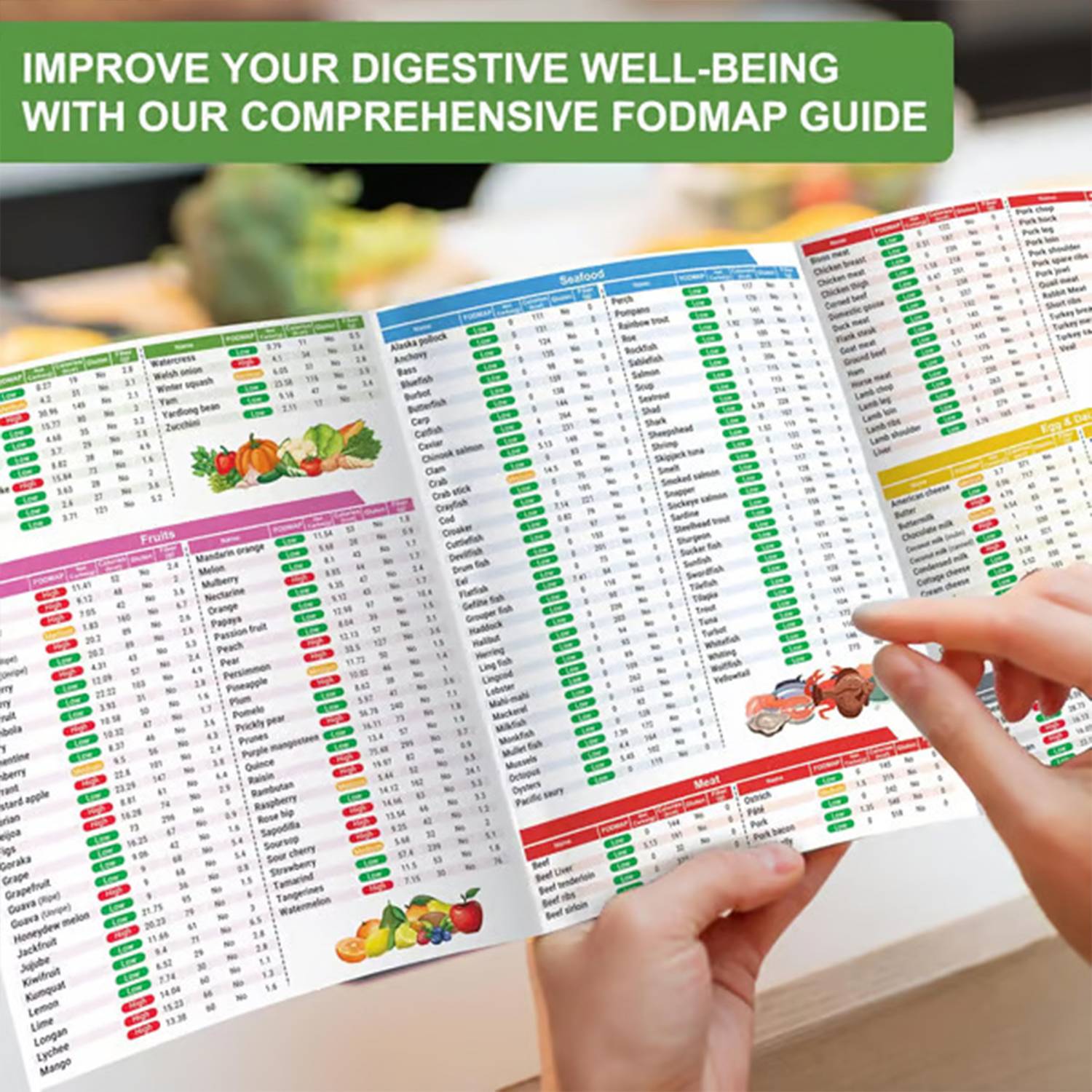 2-Pack Laminated Diabetes Food List Grocery Guide Pamphlet 4