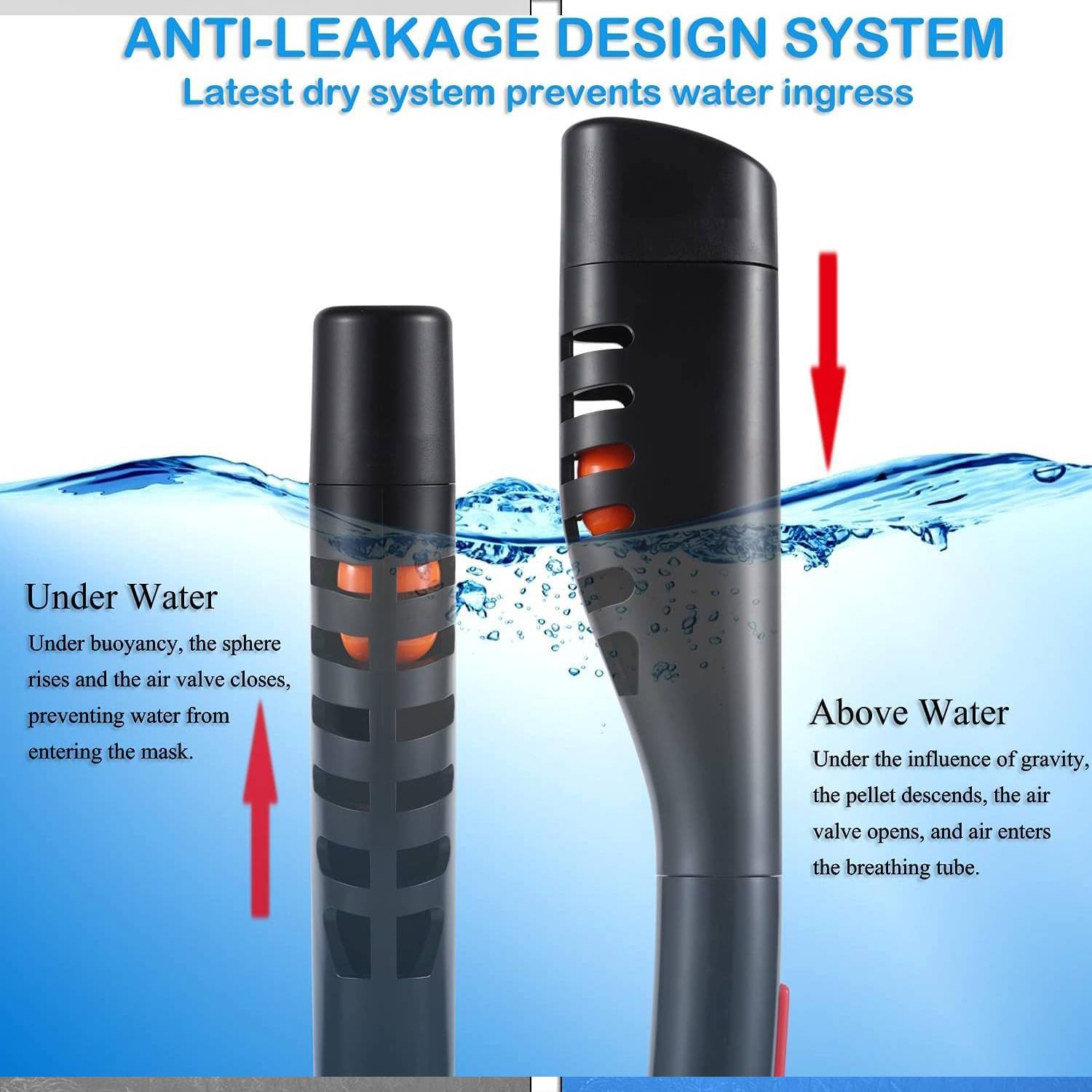 Anti-Fog Full Face Snorkel Mask 6