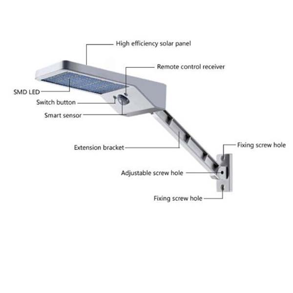 Remote Outdoor Solar Light 48 Led 1