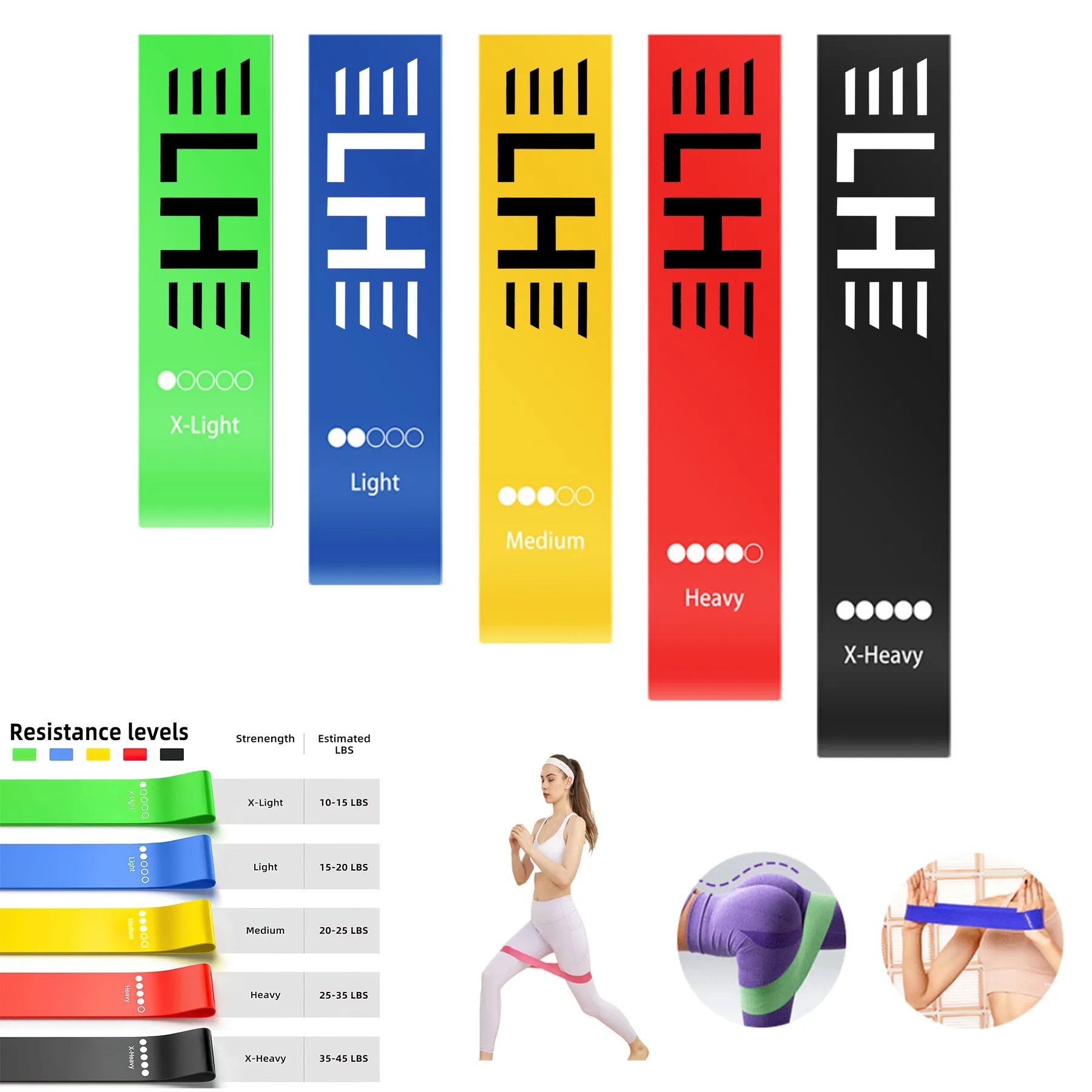 5-Pack Workout Resistance Bands 2