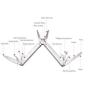 Classic Multi Pliers Tool Kit 24