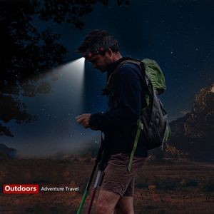 Headlamp Flashlight With 5 Lighting Modes And Elastic Band 24