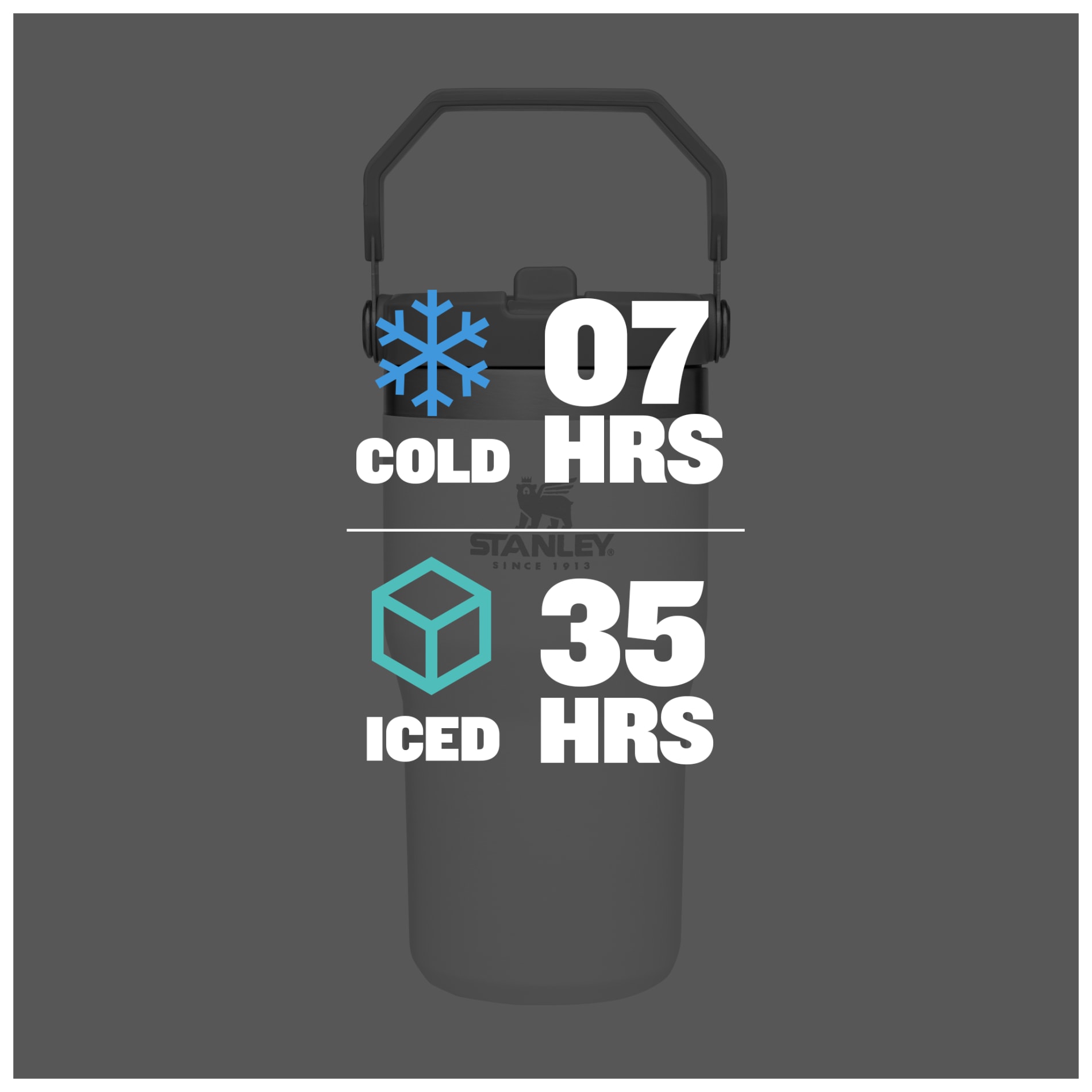 IceFlow Flip Straw Tumbler 20oz