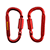 Best Buddy Tools ® D-Ring Carabiner with Lock 19