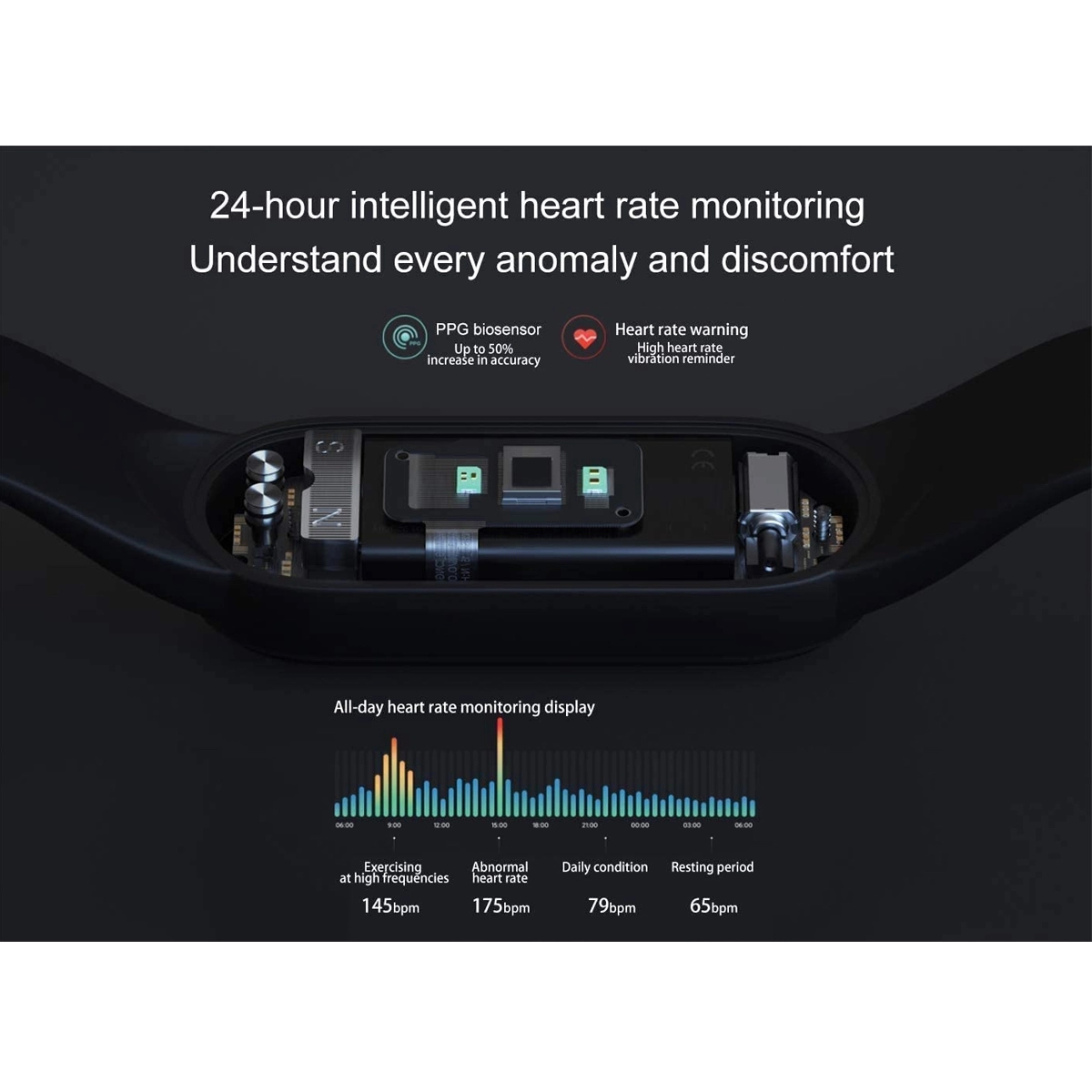 M6 Heart Rate and Sleep Monitor Smart Watch Bracelet 4