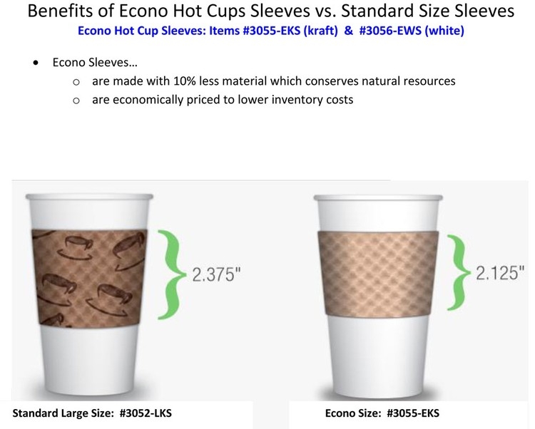 Large White "ECONO" Hot Cup Sleeves - Flexographic printed 4