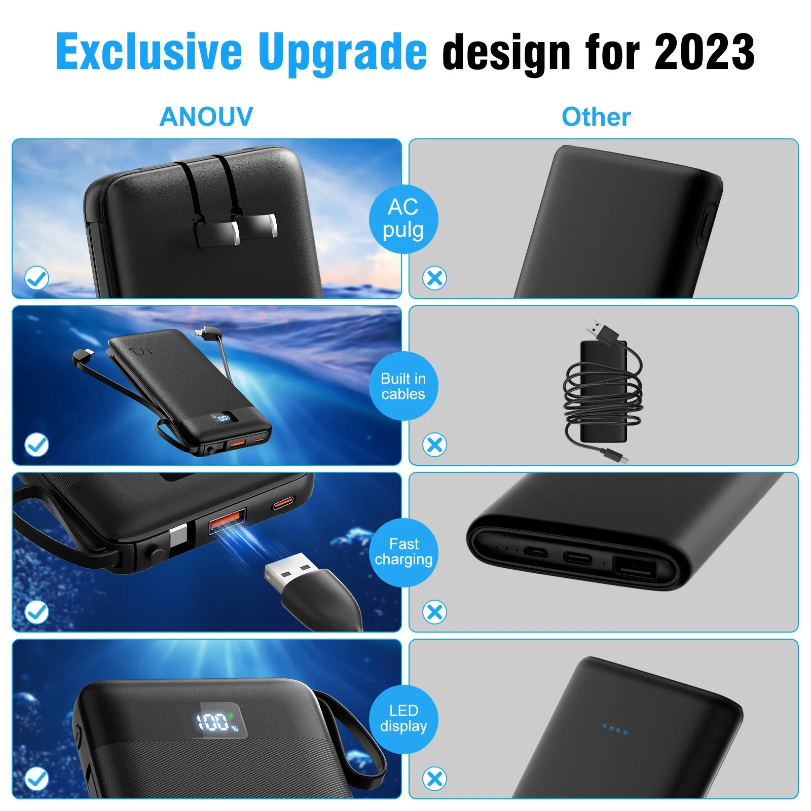Portable Charger Built-in Cables and AC Wall Plug 2