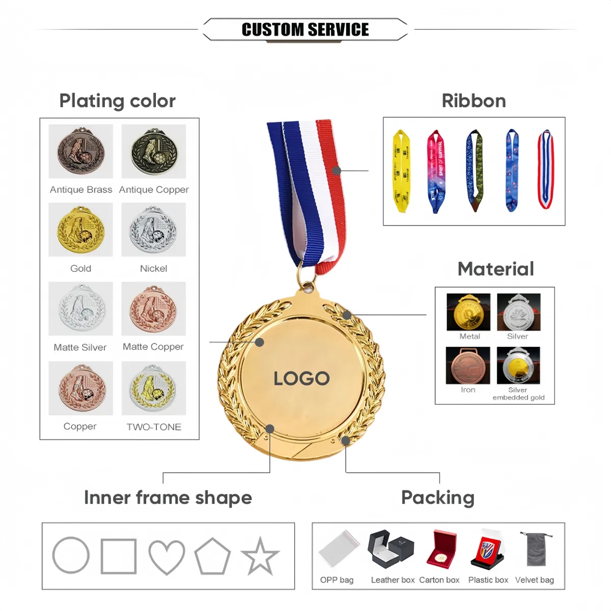 Commemorative Coin 3