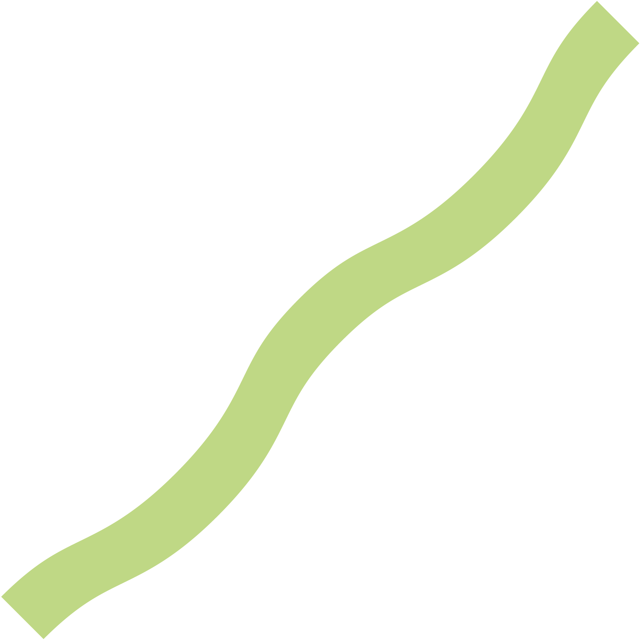 Foam Wavy Noodle 28" 24