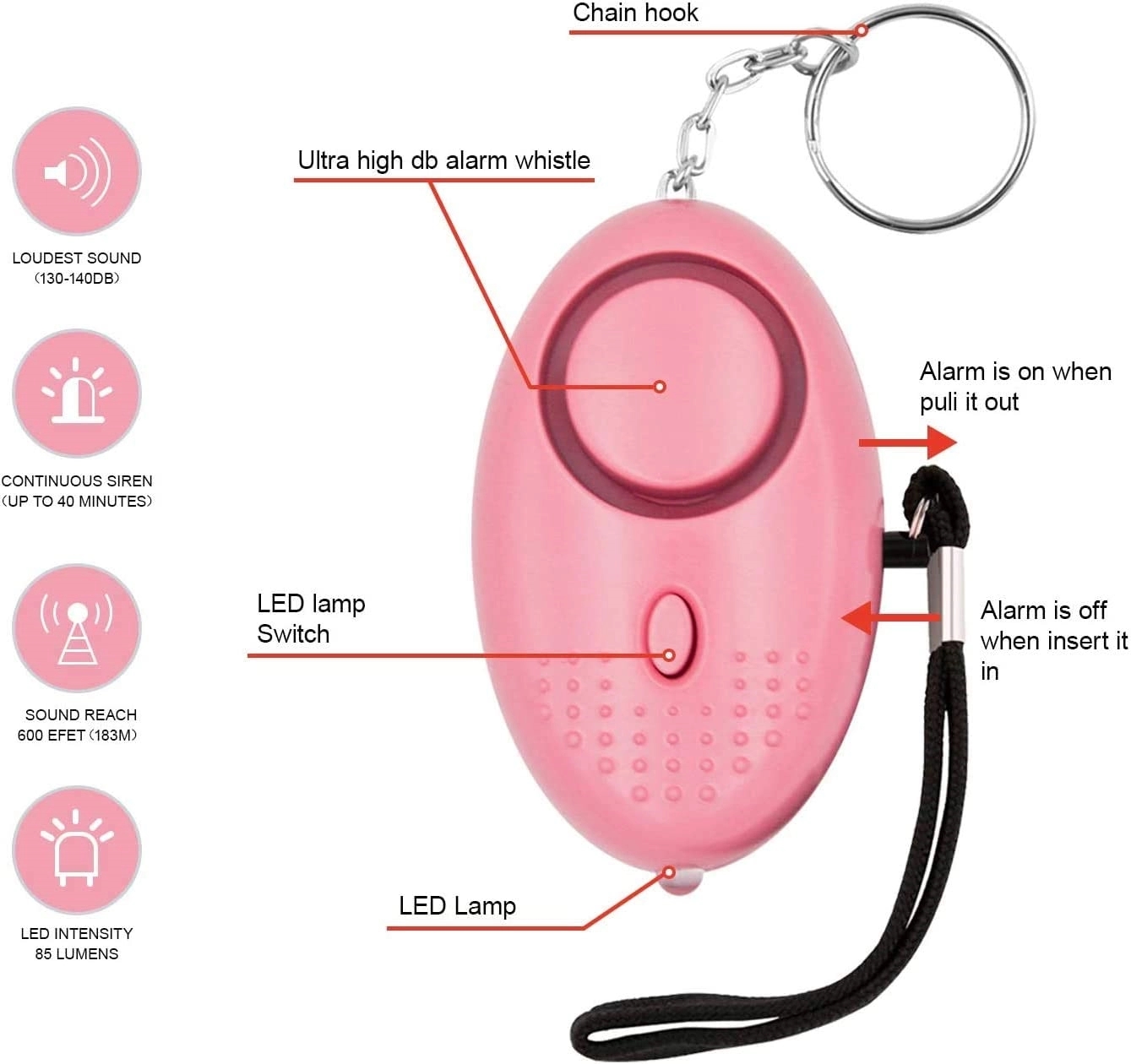 Panic Alarm Keychain 2