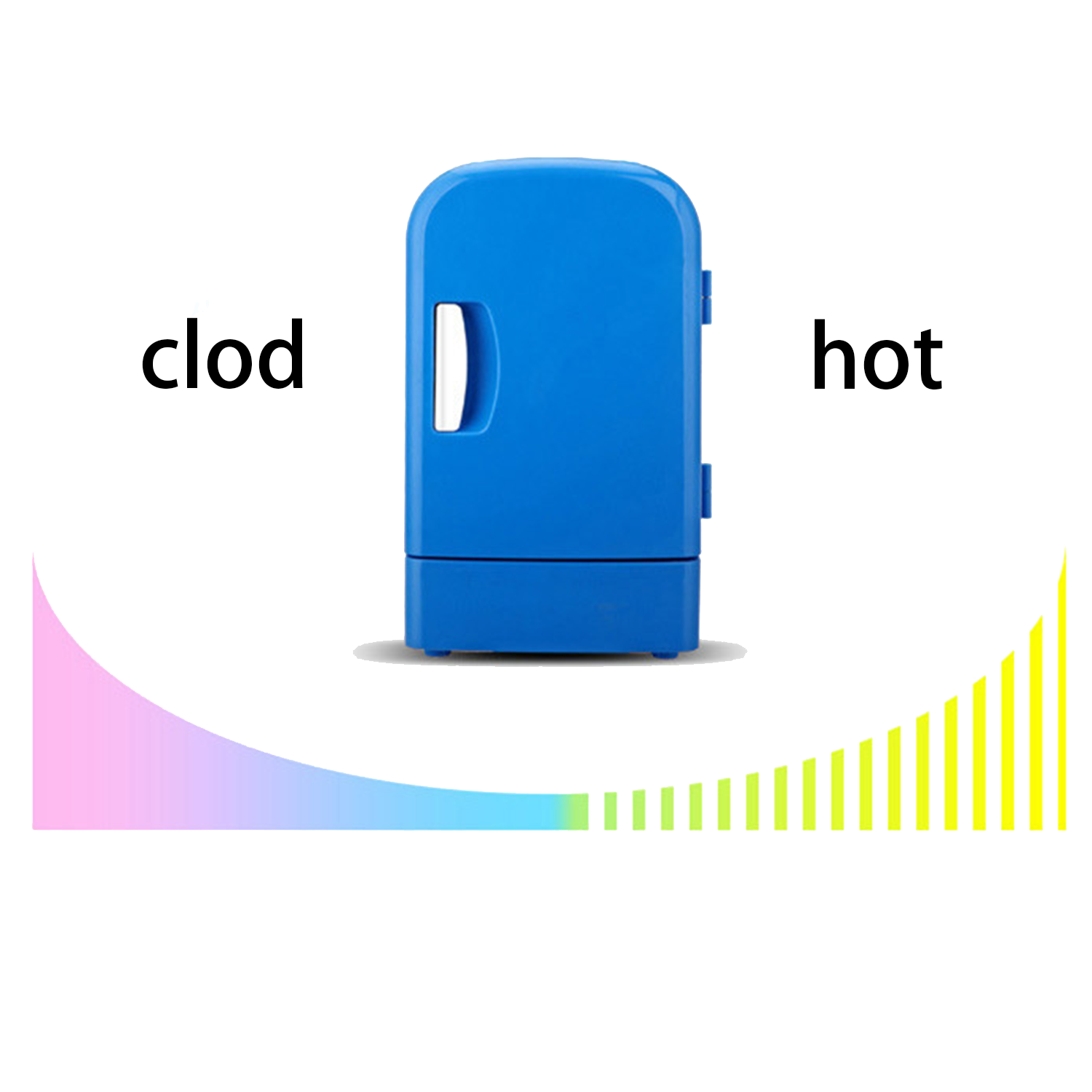 4L Car Refrigerator 3