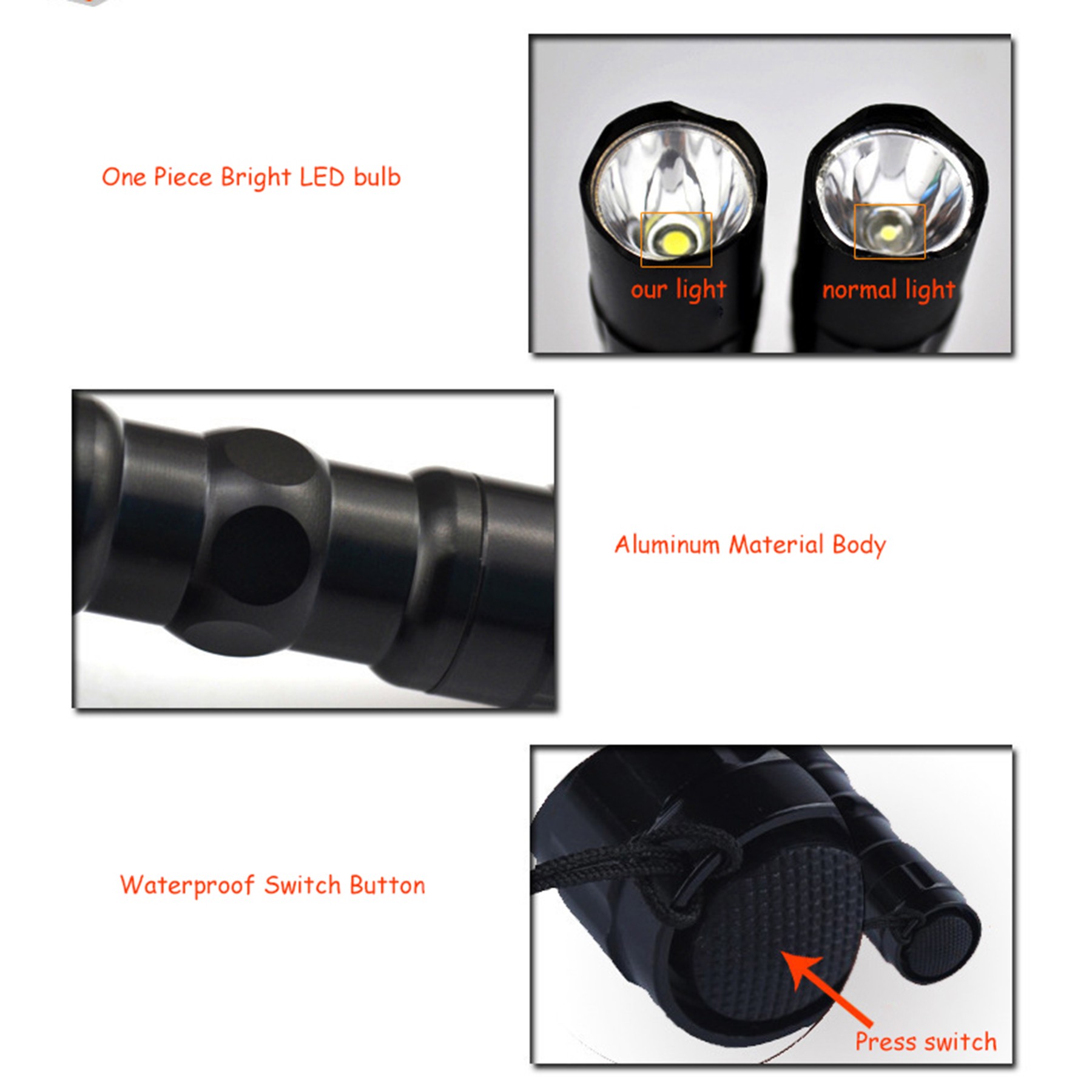 Mini Waterproof Led Flashlight With Gift Box 4