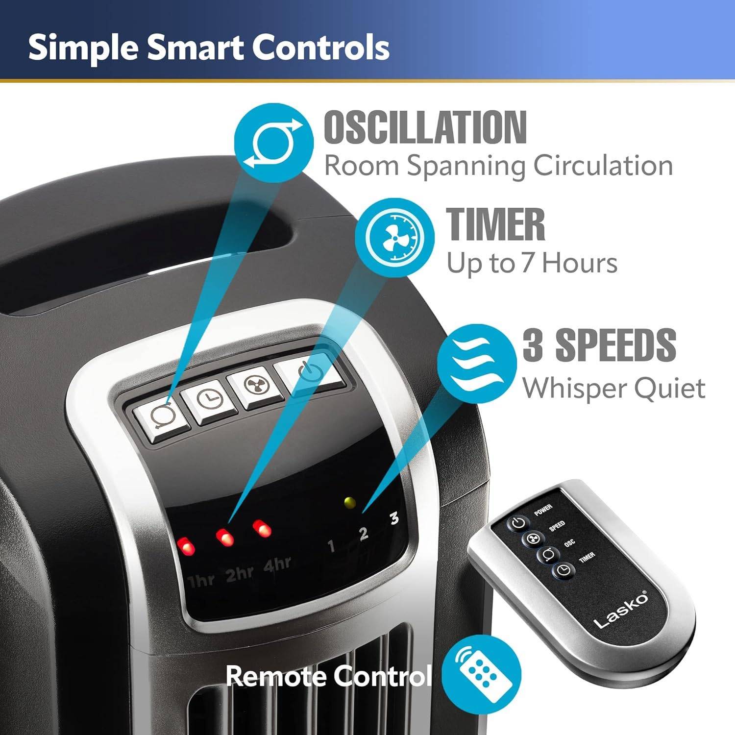 Oscillating Tower Fan 5