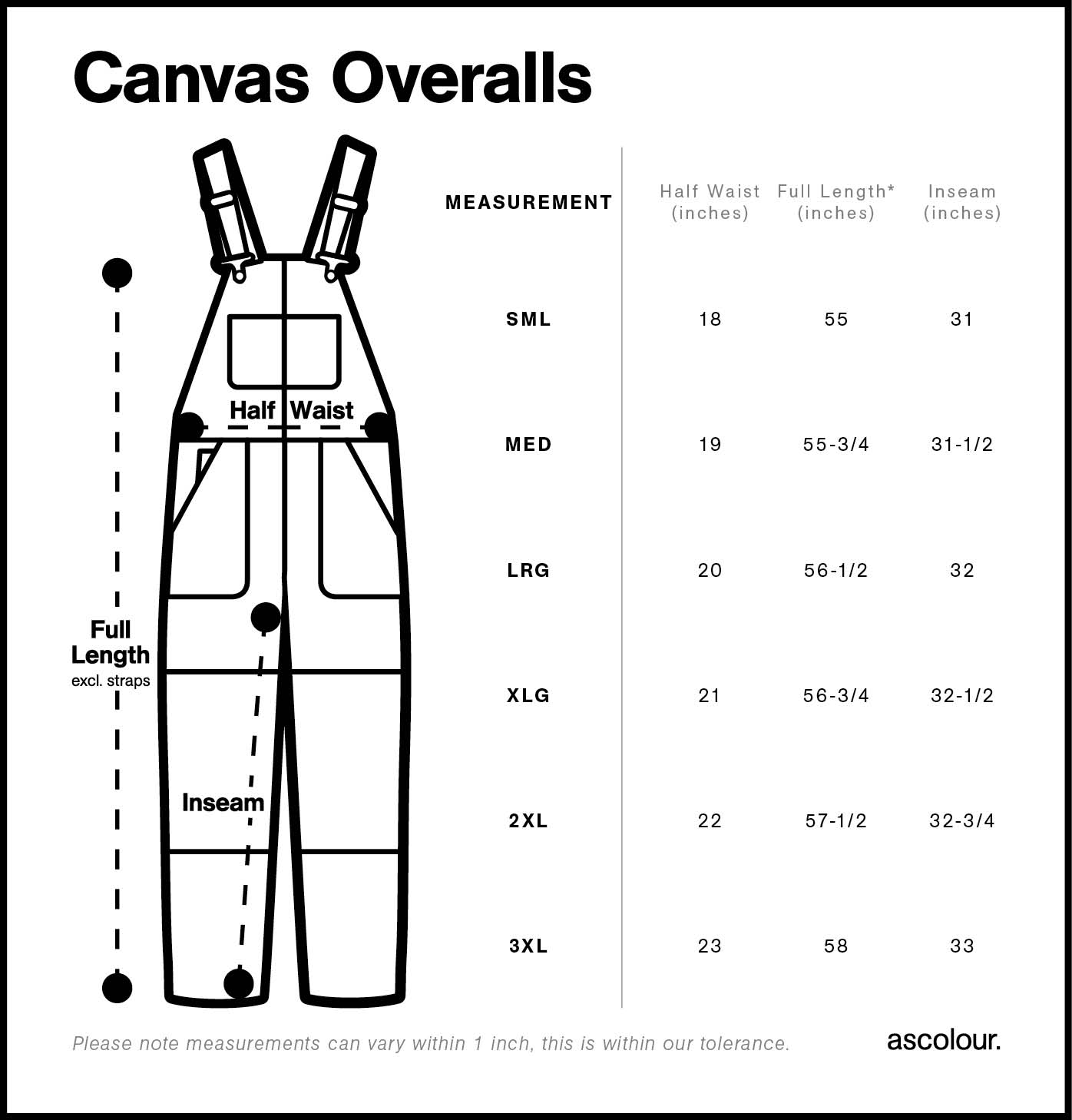 Canvas Overalls | 5980 13