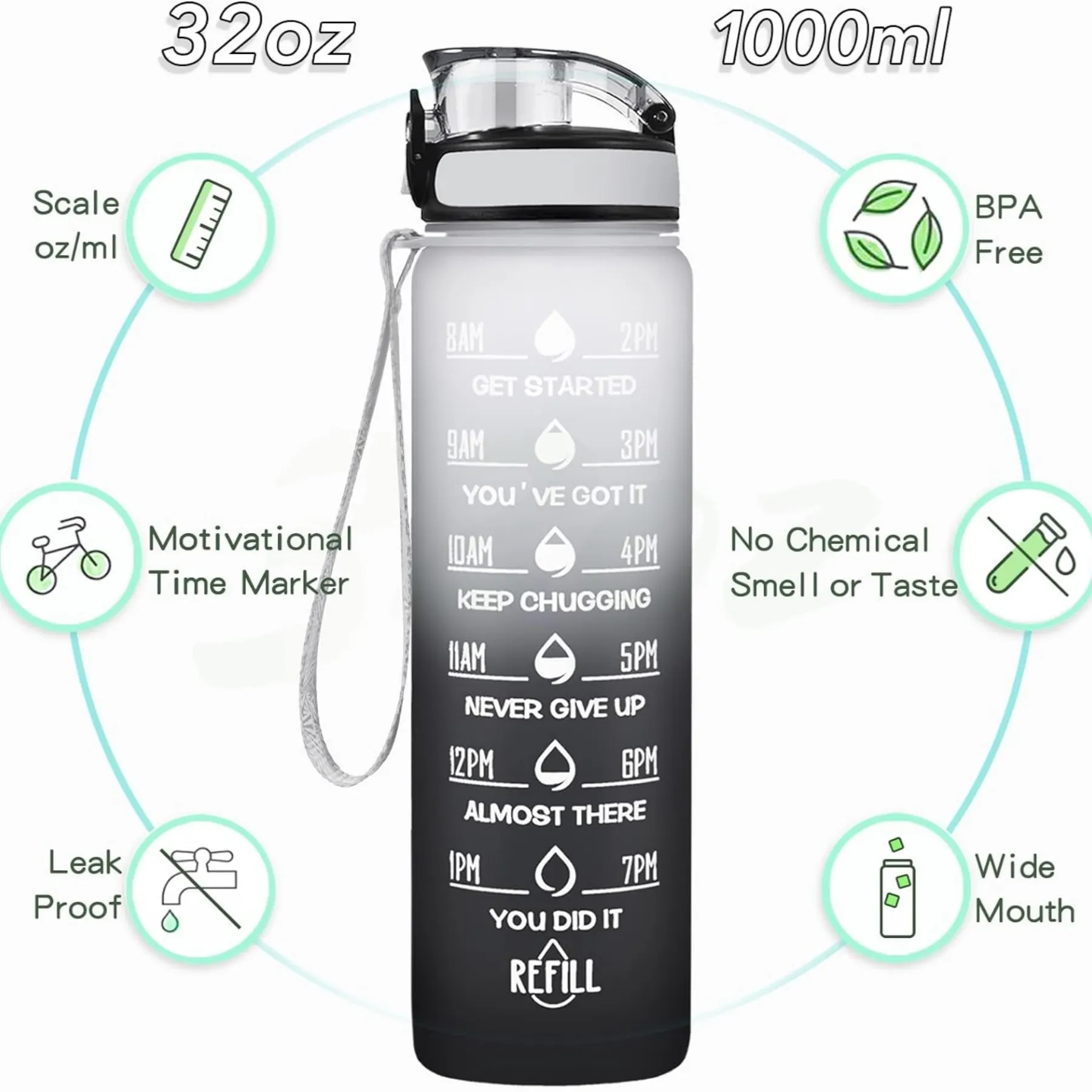32oz Sports Water Bottle with Time Marker 2