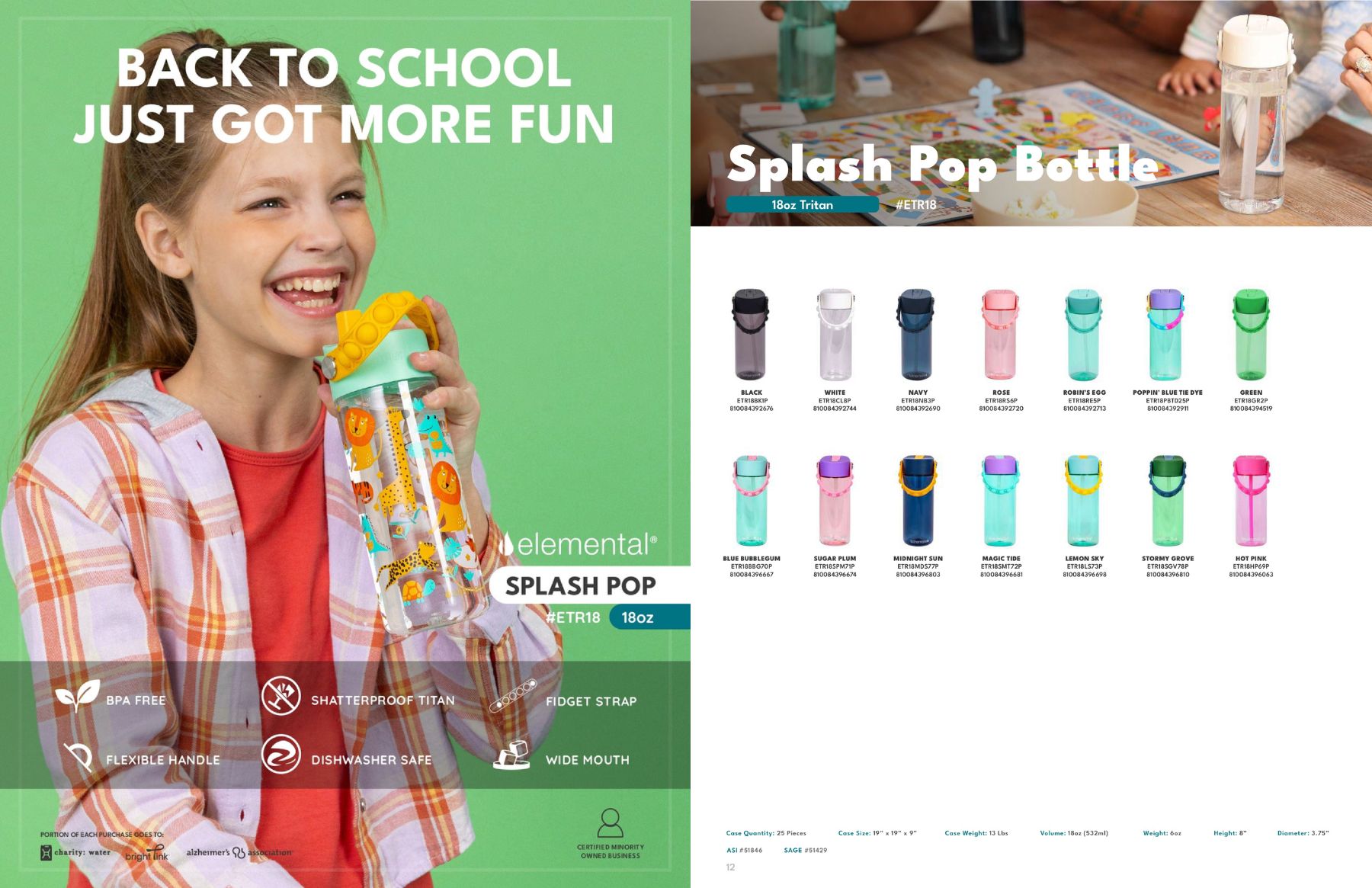 Elemental® Splash Pop Fidget 18oz Tritan Water Bottle - with Drinking Spout and Straw 4