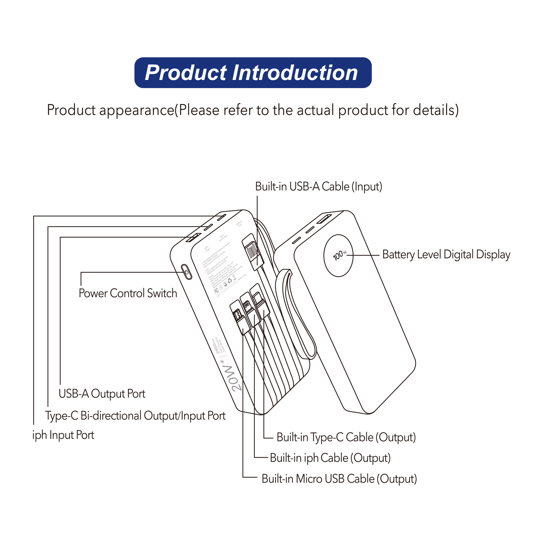 20,000mAh PD Fast Charging Power Bank With Built-In Cables 2