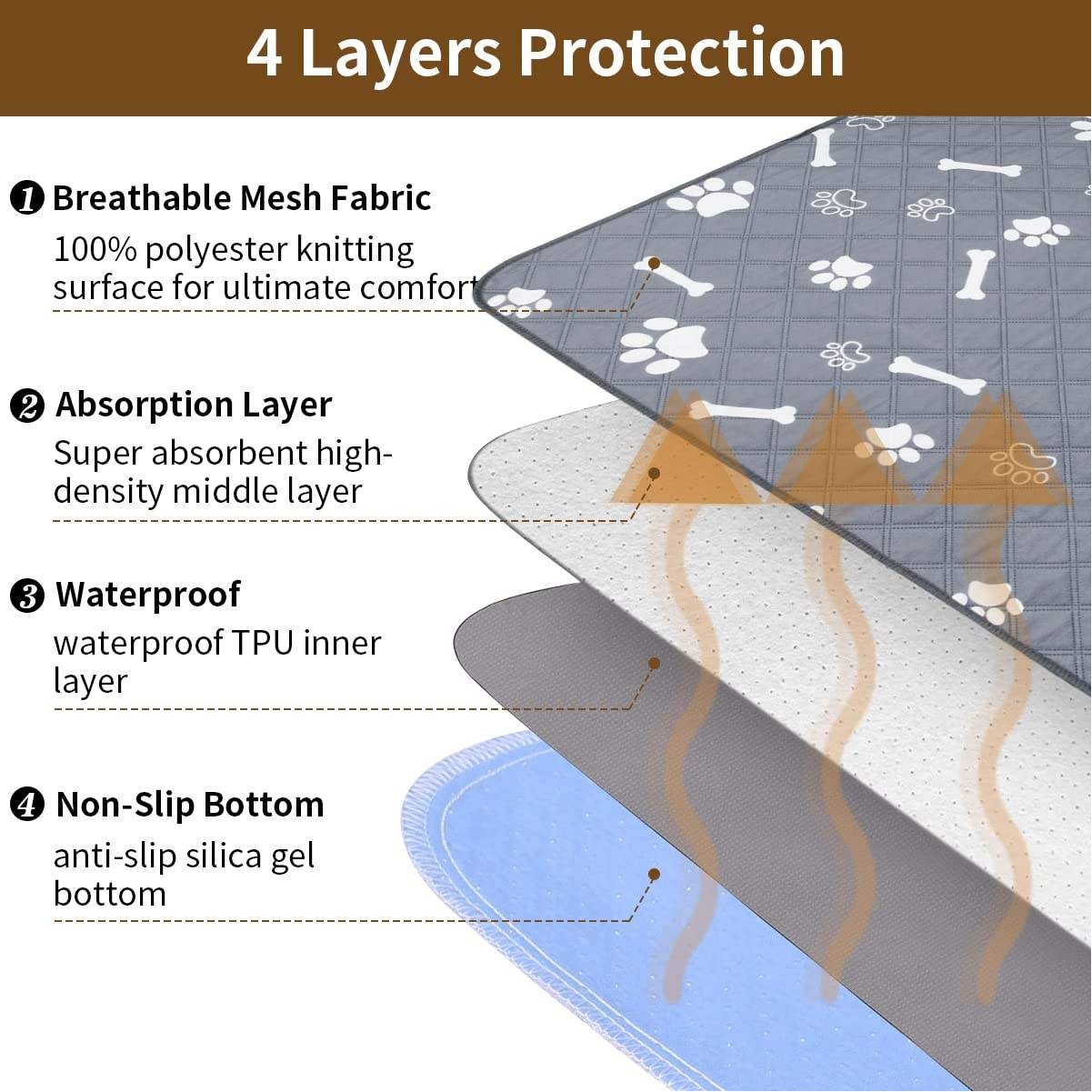 Super Absorbing Pet Eusable Pee Training Pads 2