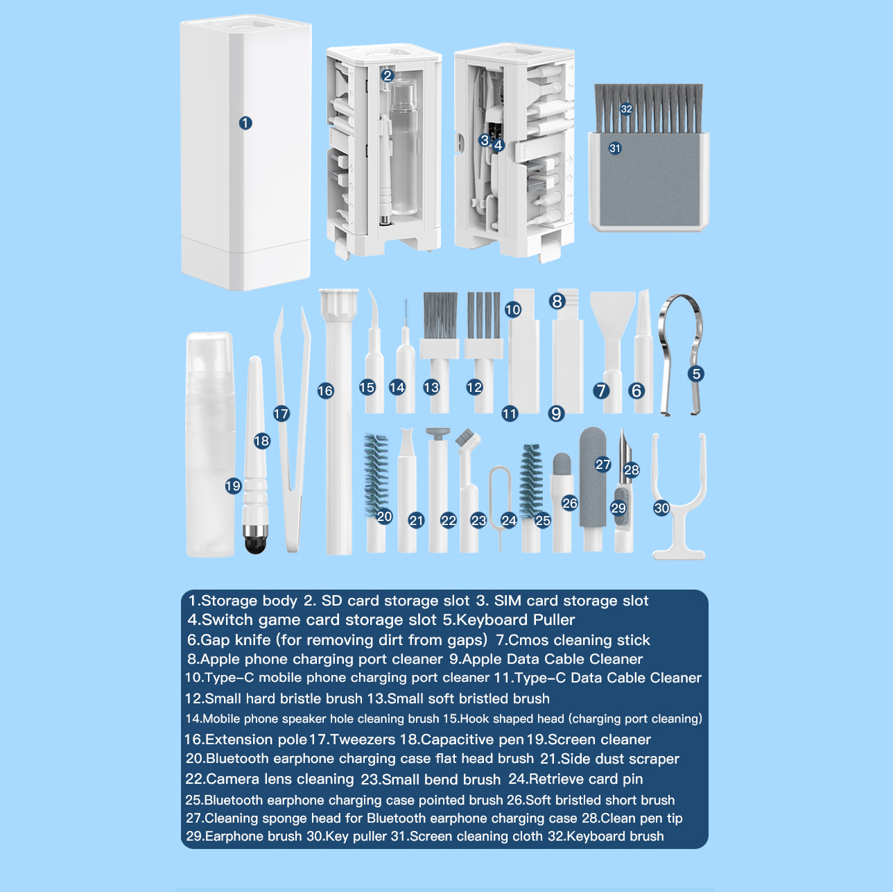 32-in-1 Multitool Electronics Cleaning Kit 3