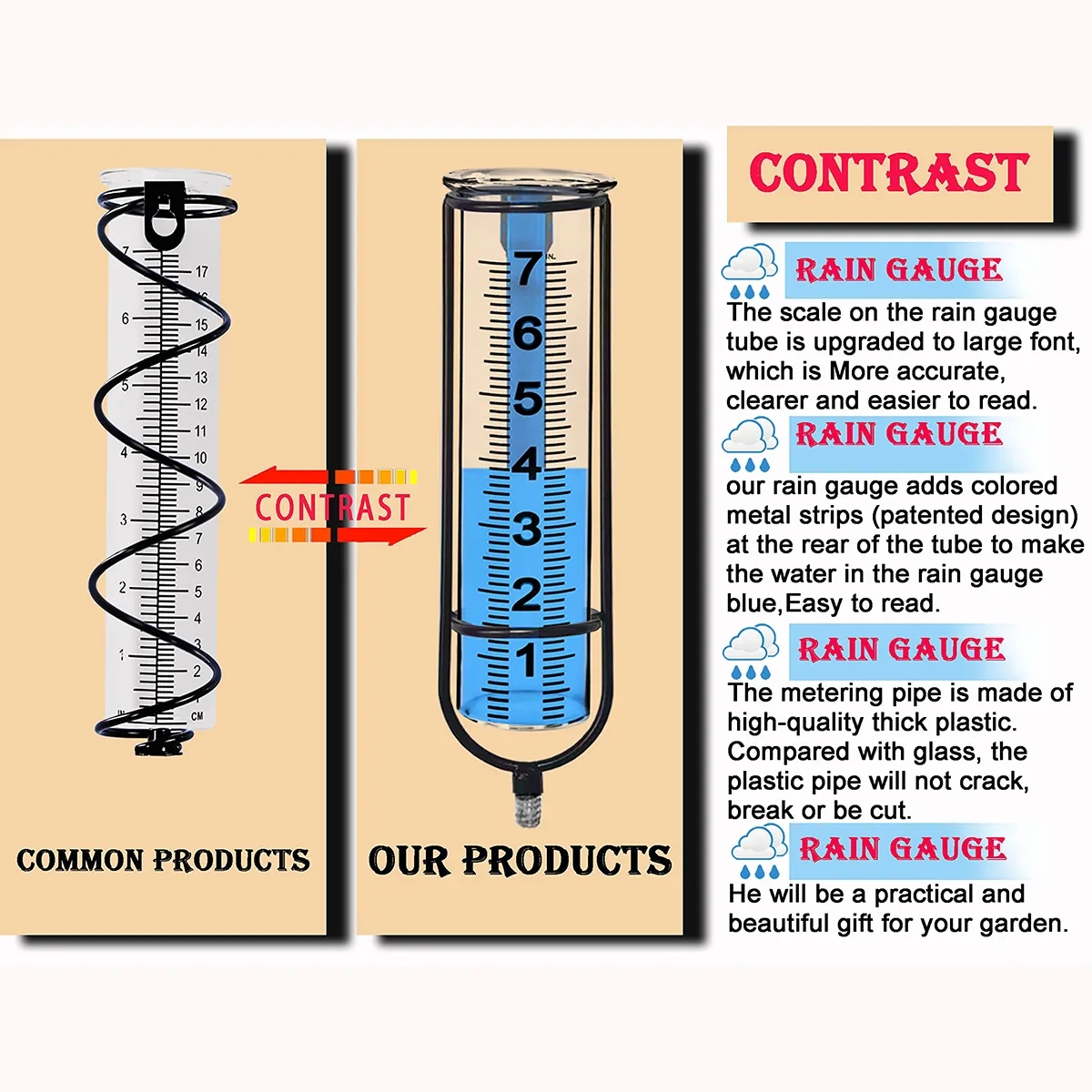 Rain Gauge 4