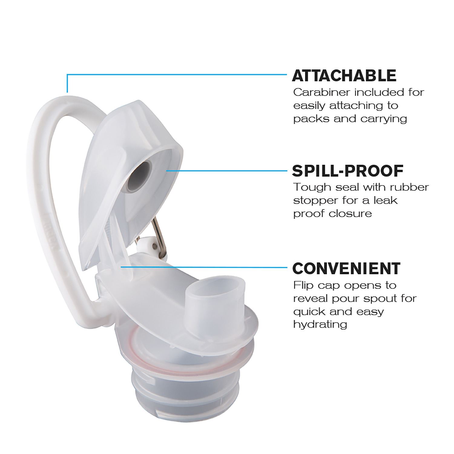 Gradient Folding Anti-Bottle 1L