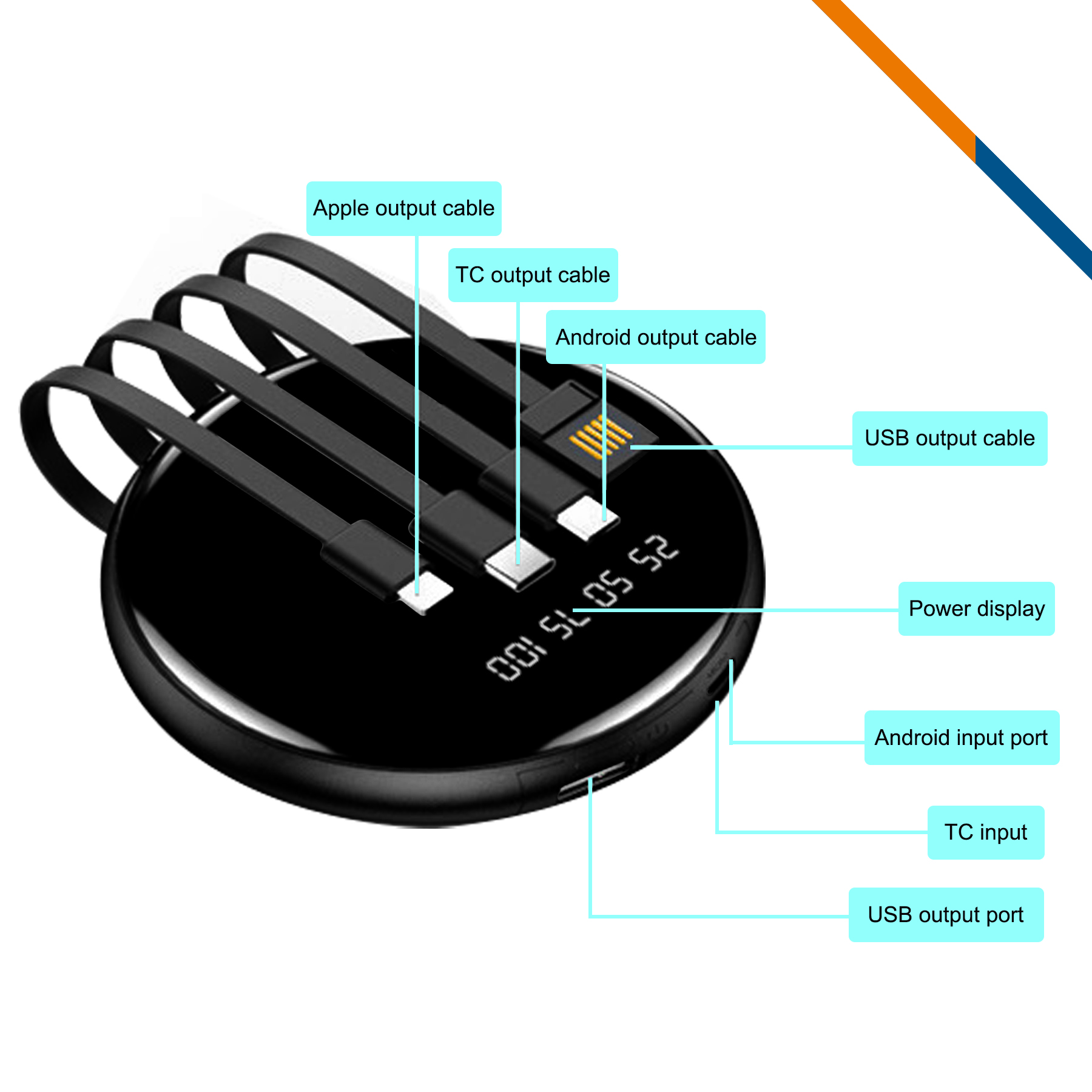 Glee Power Bank - 10000mAh 2