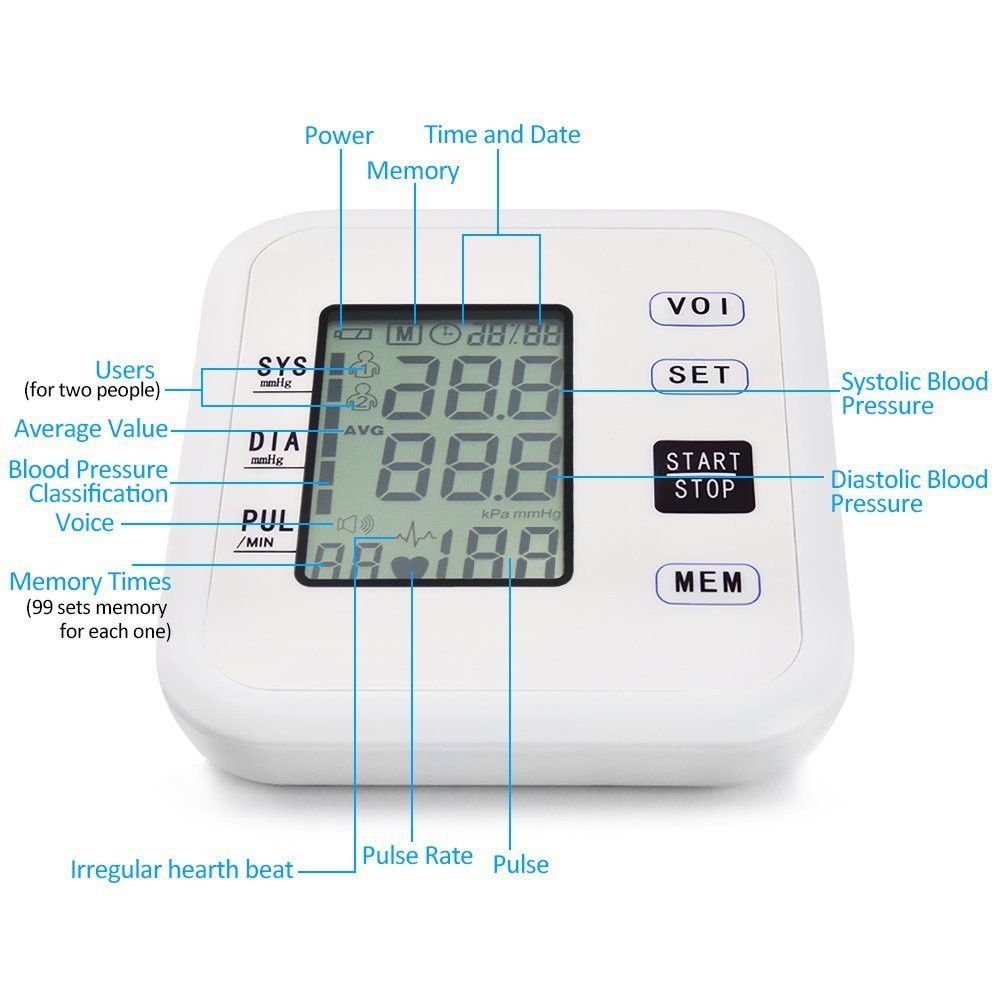 Digital Blood Pressure Monitor with Display 4